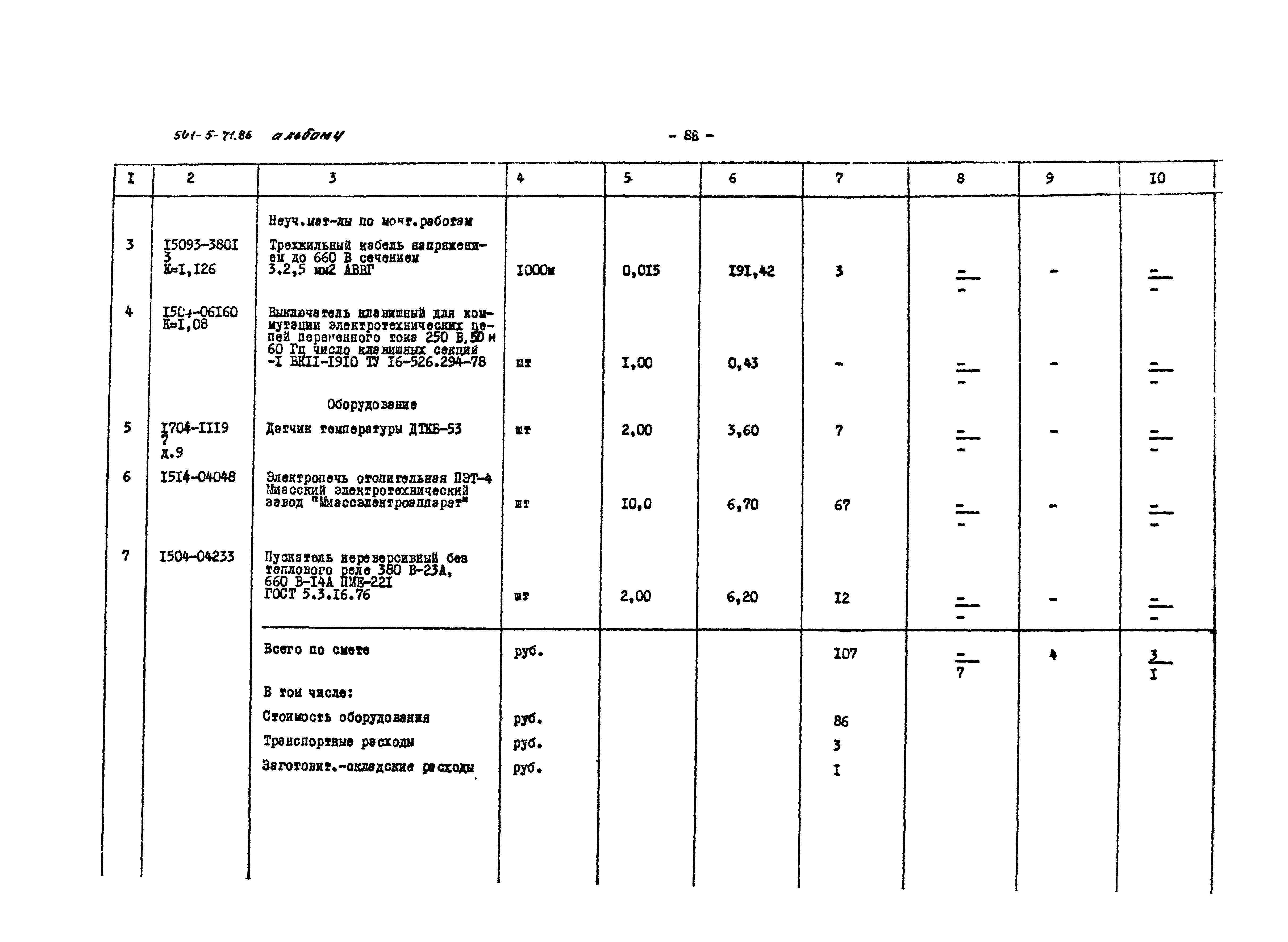 Типовой проект 501-5-71.86