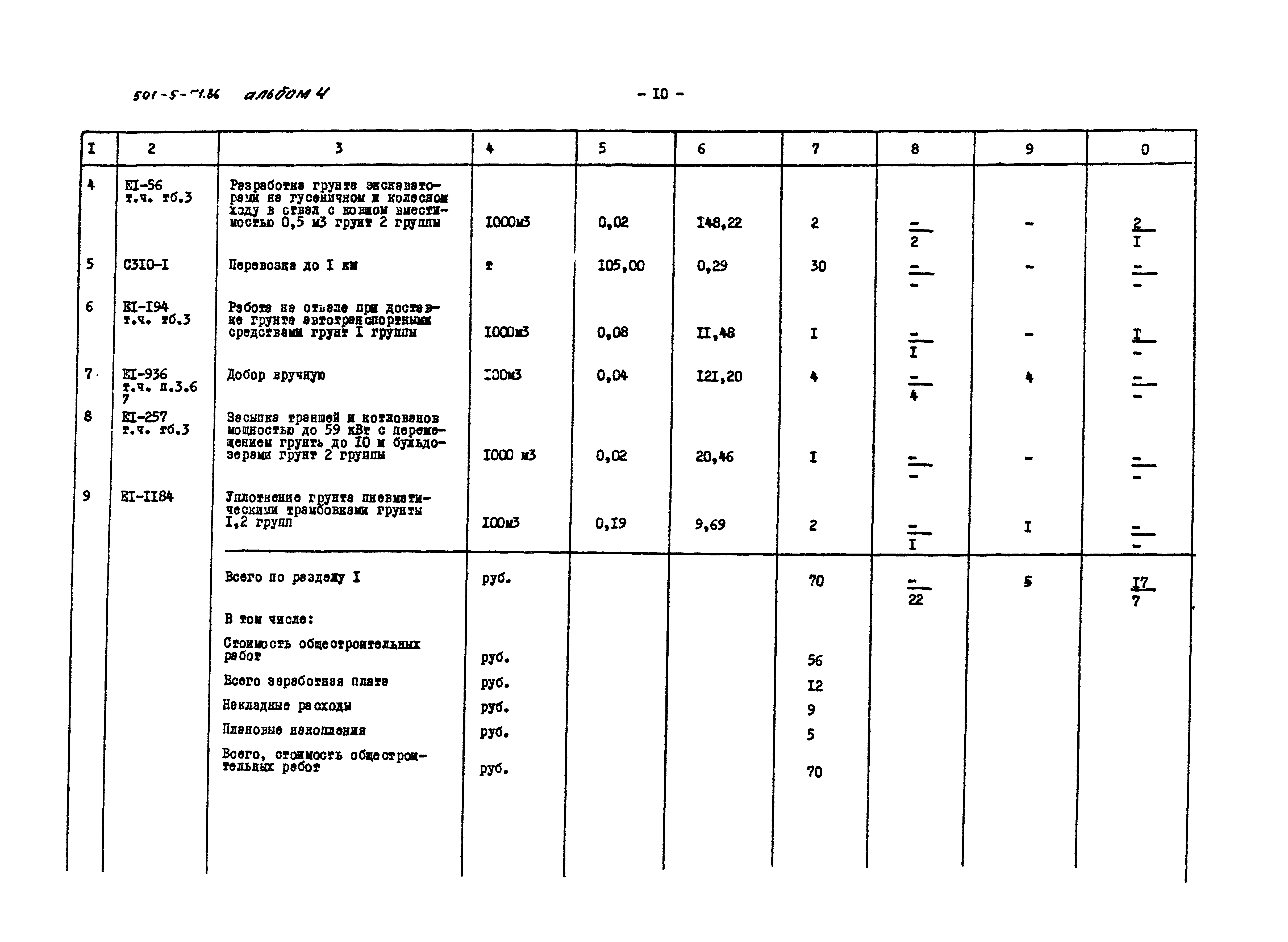Типовой проект 501-5-71.86