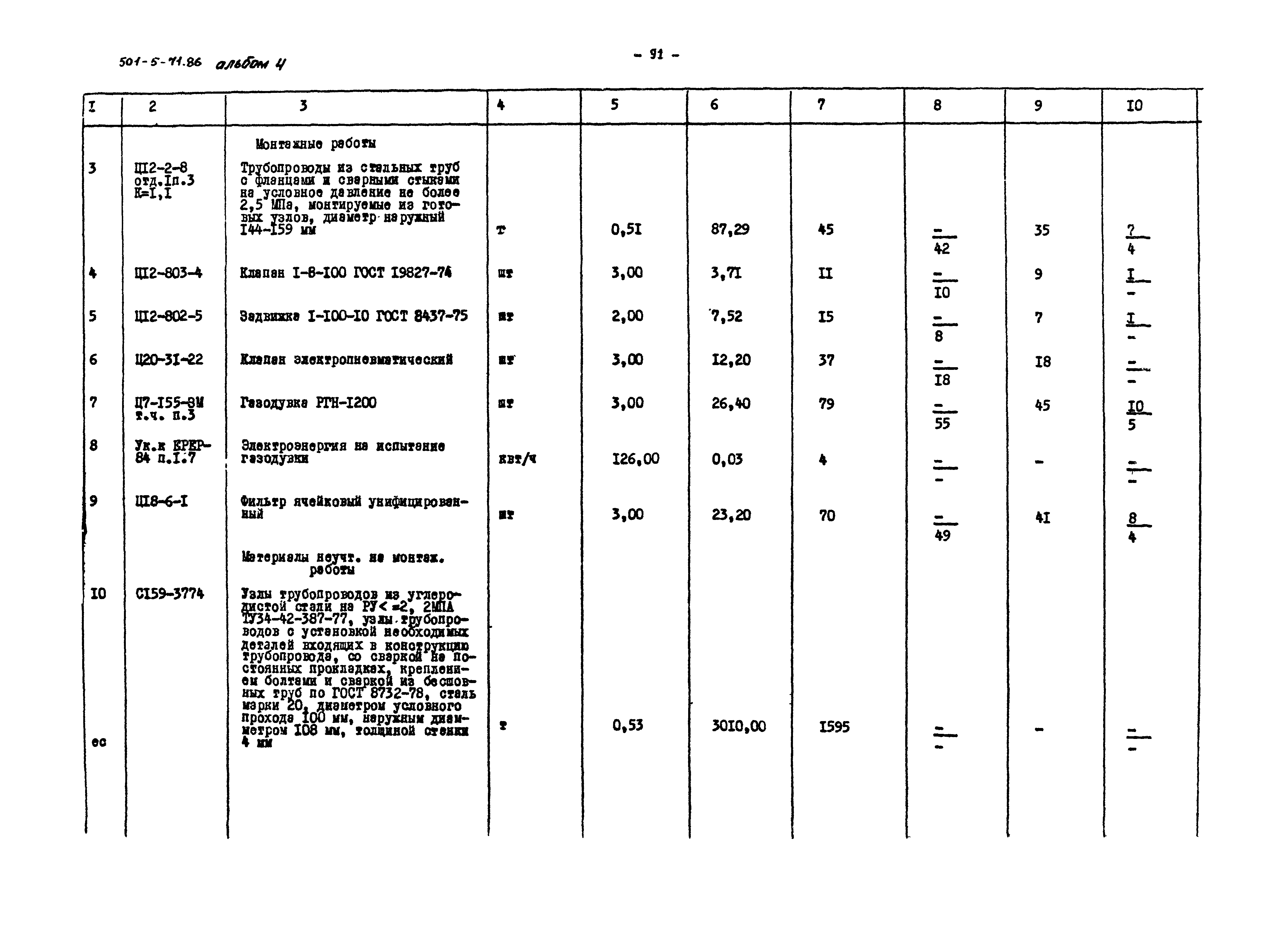 Типовой проект 501-5-71.86