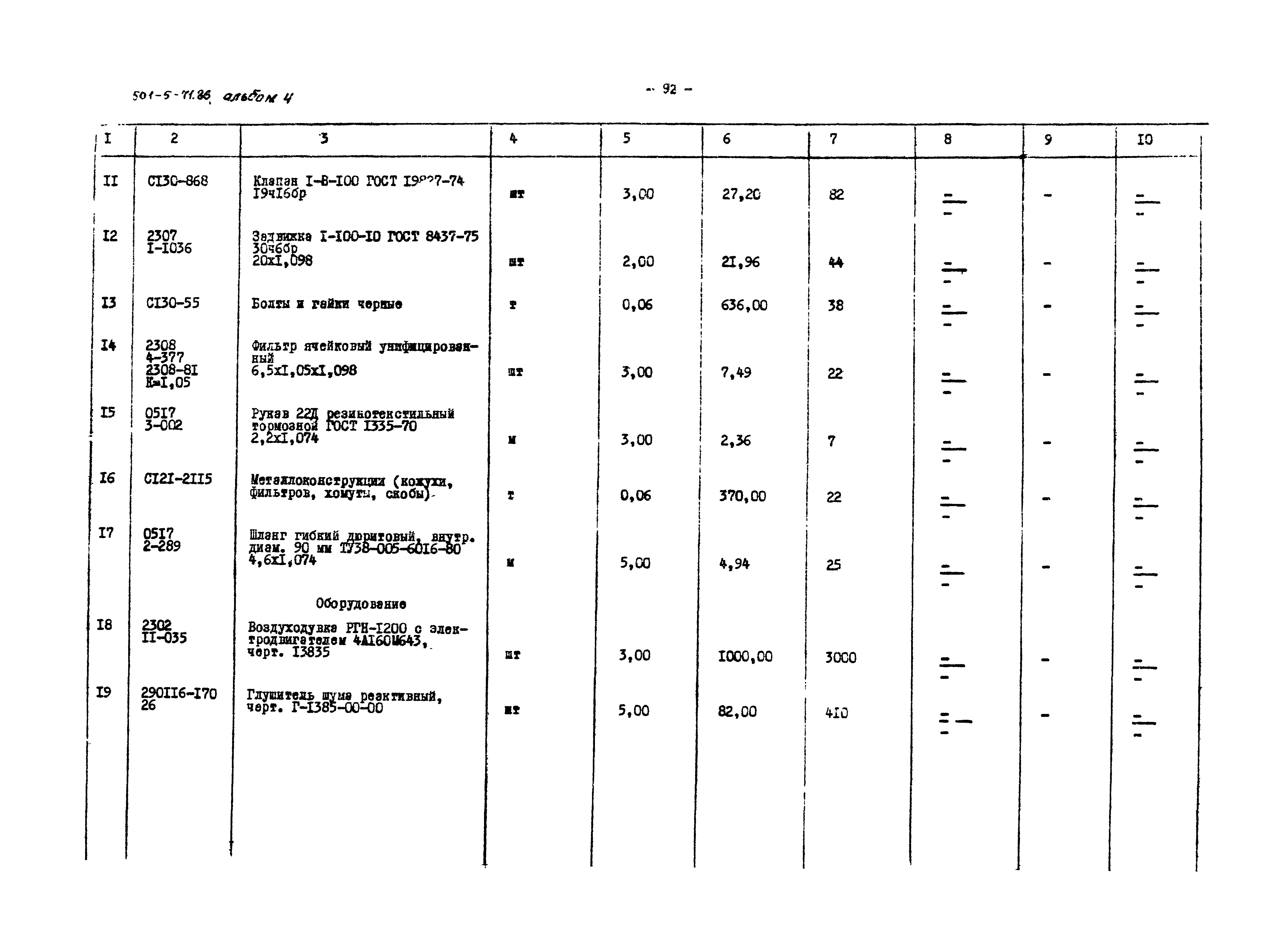 Типовой проект 501-5-71.86