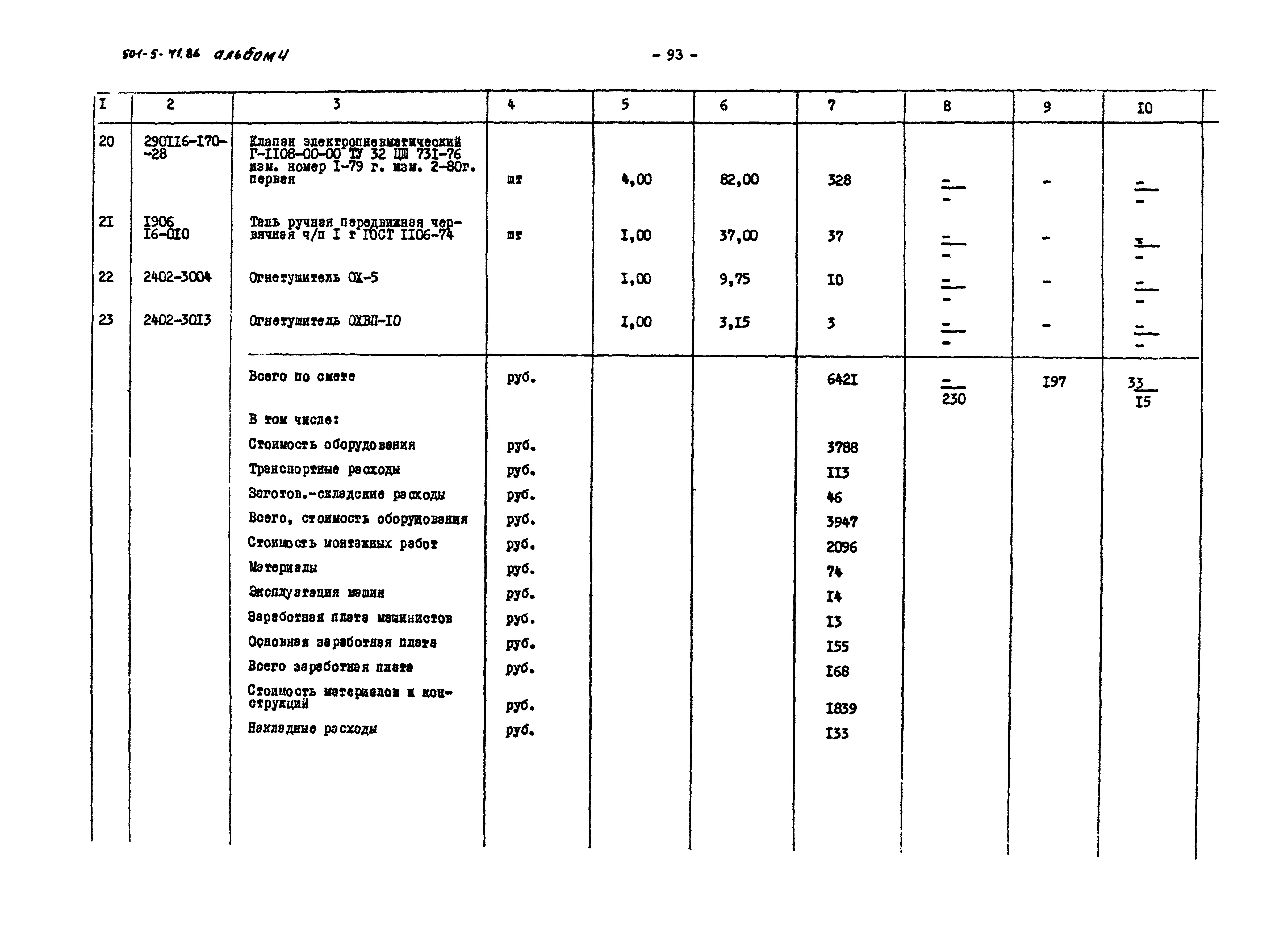 Типовой проект 501-5-71.86