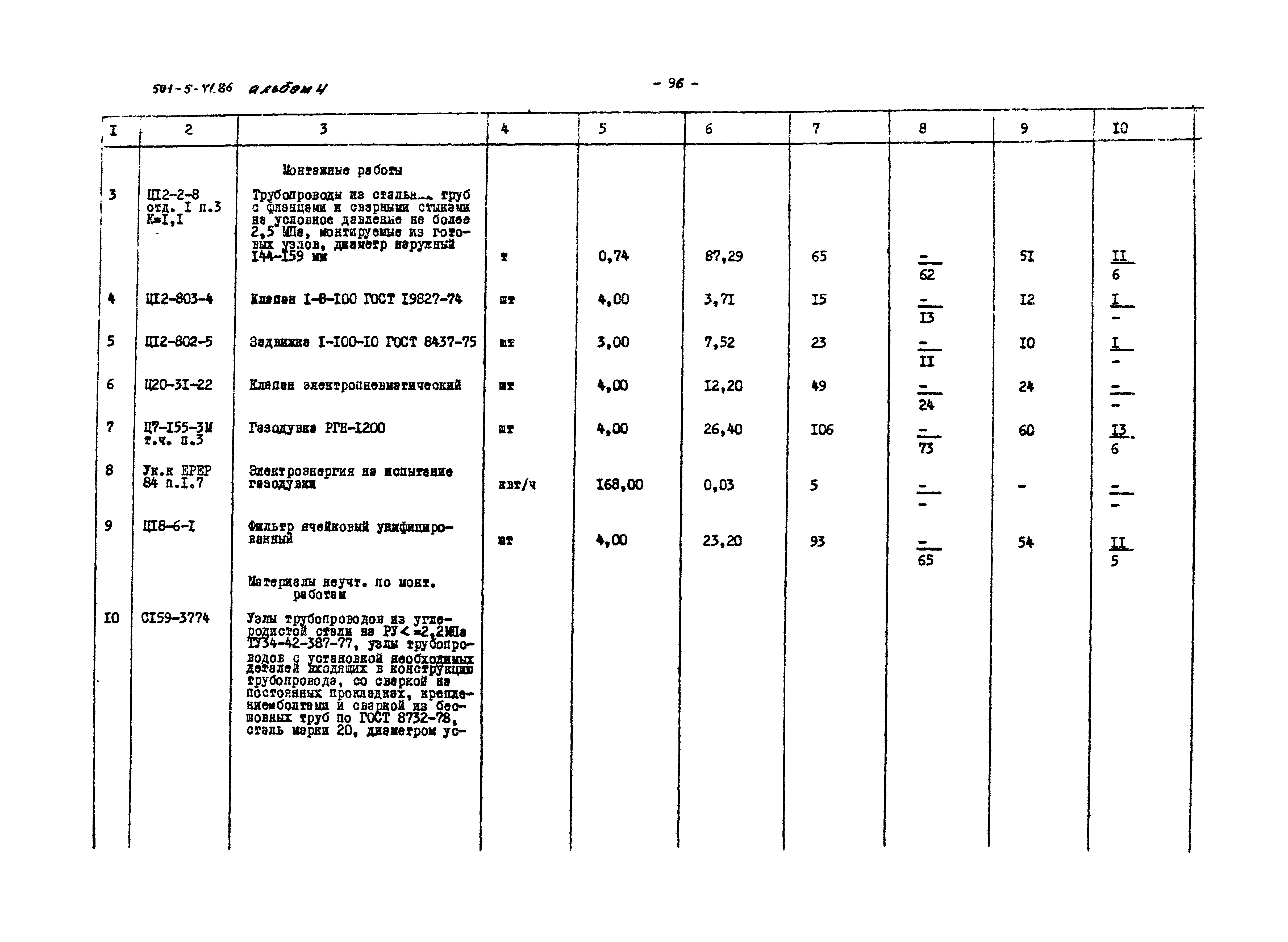 Типовой проект 501-5-71.86