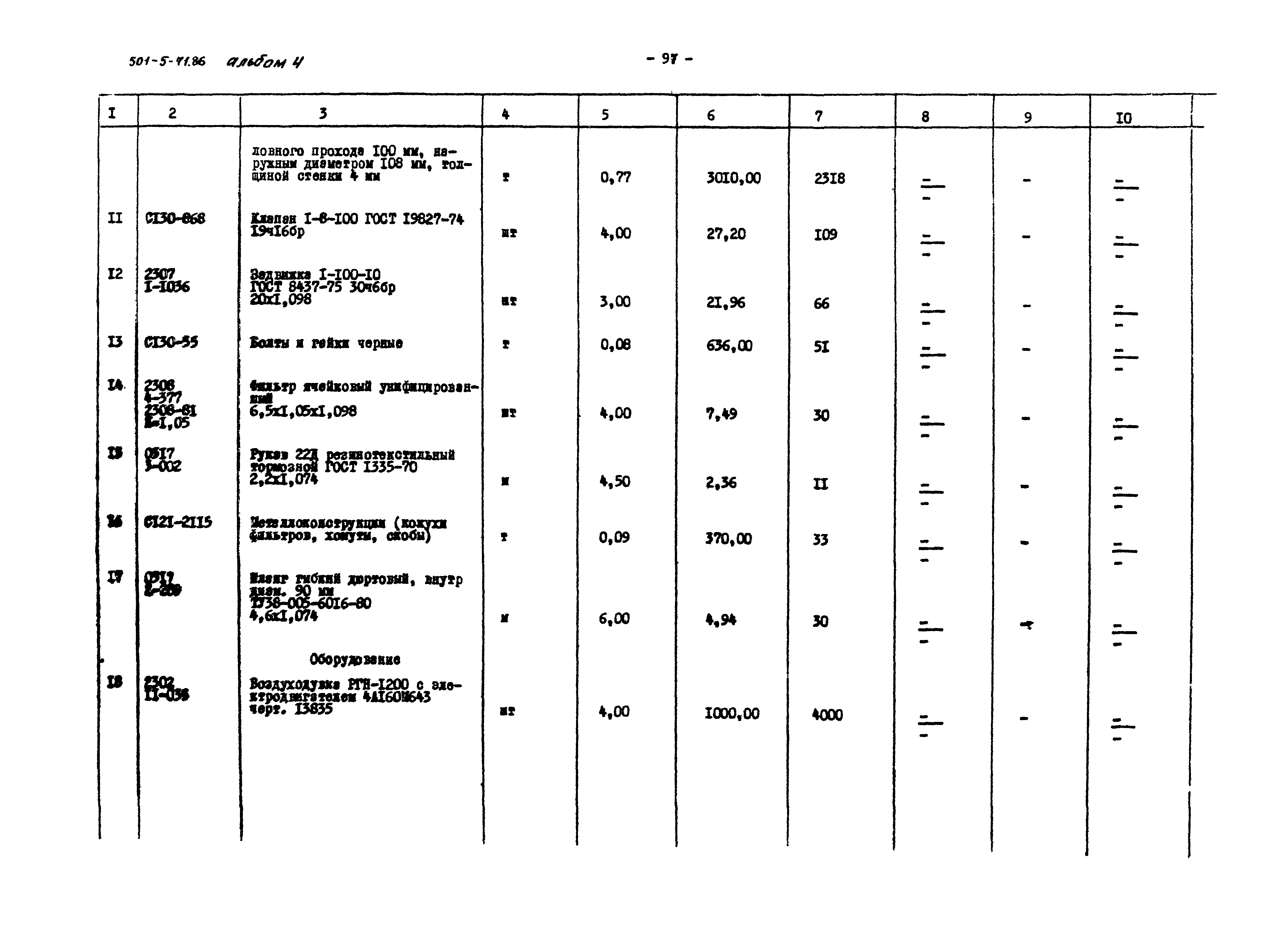 Типовой проект 501-5-71.86