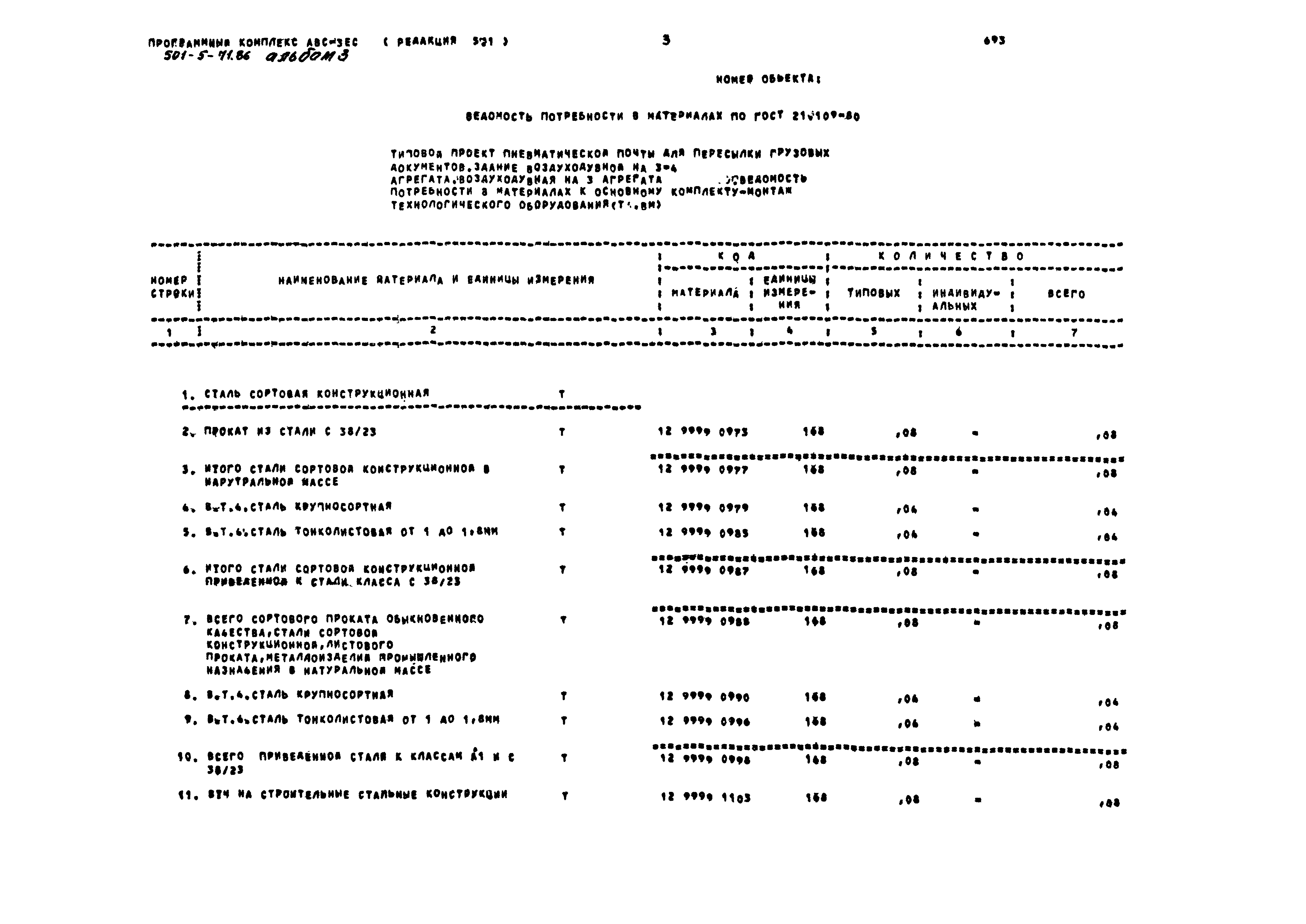 Типовой проект 501-5-71.86