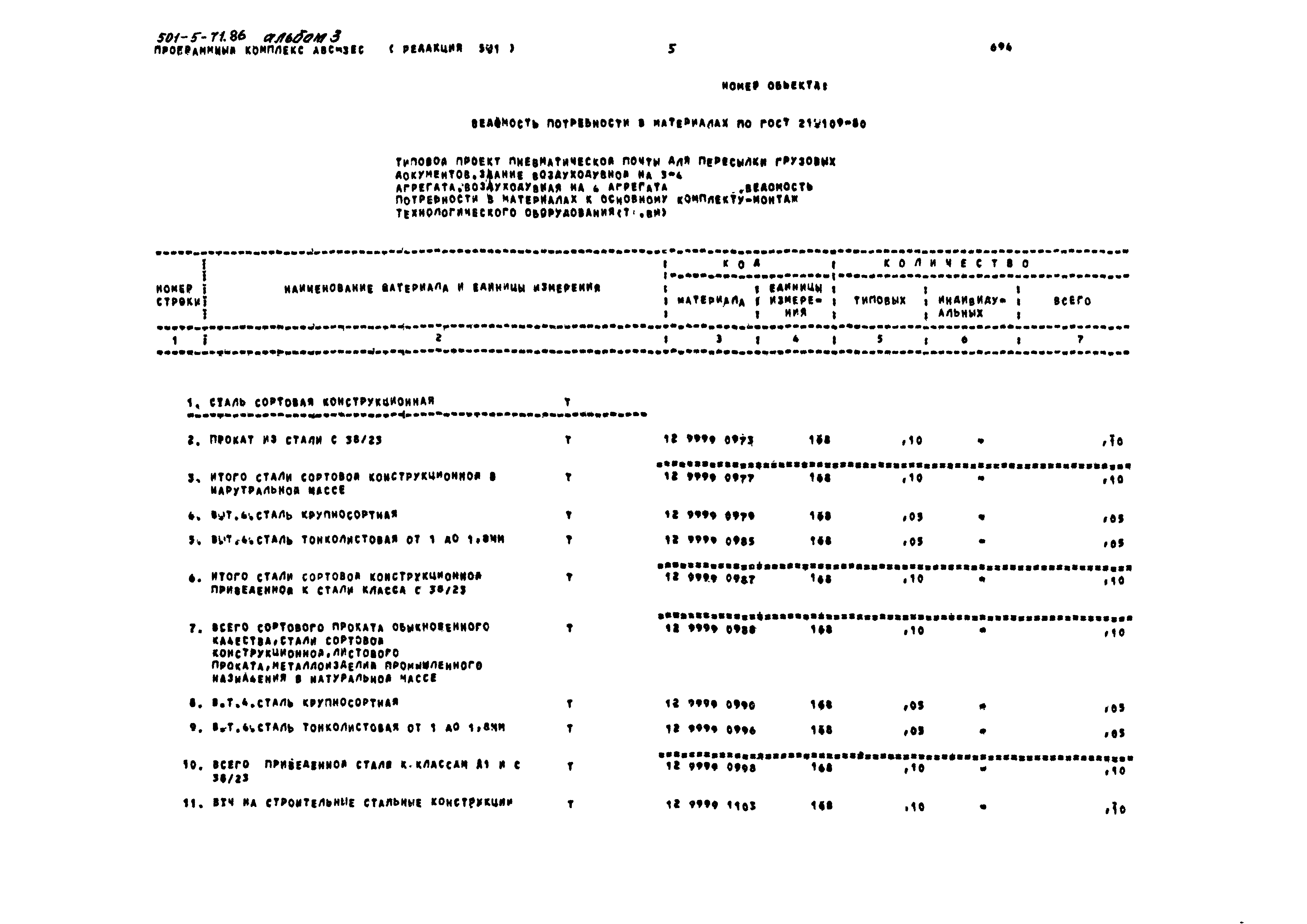 Типовой проект 501-5-71.86