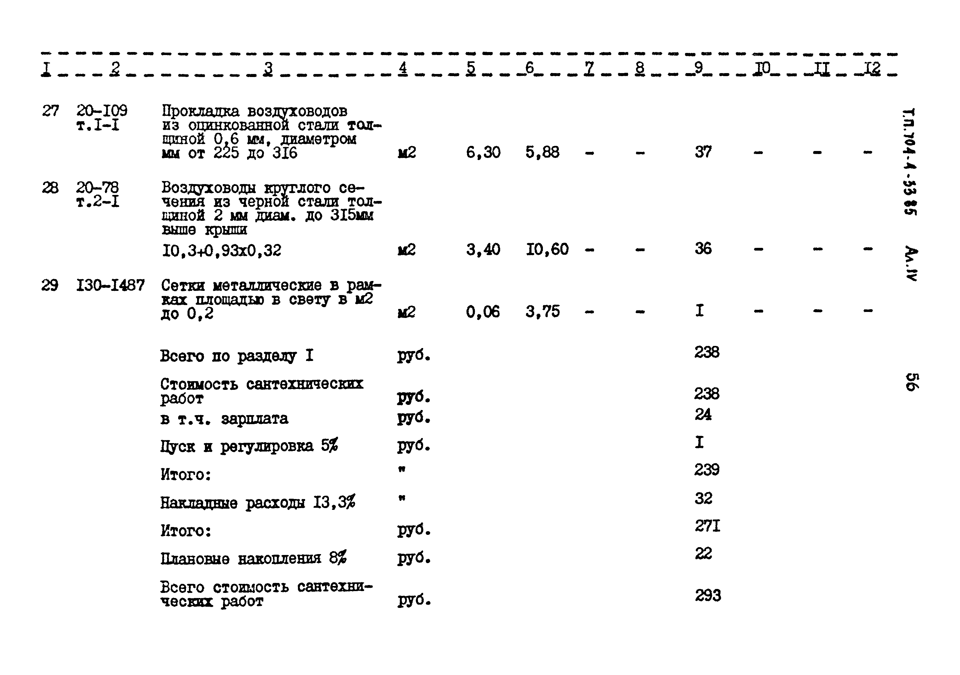 Типовой проект 704-4-33.85