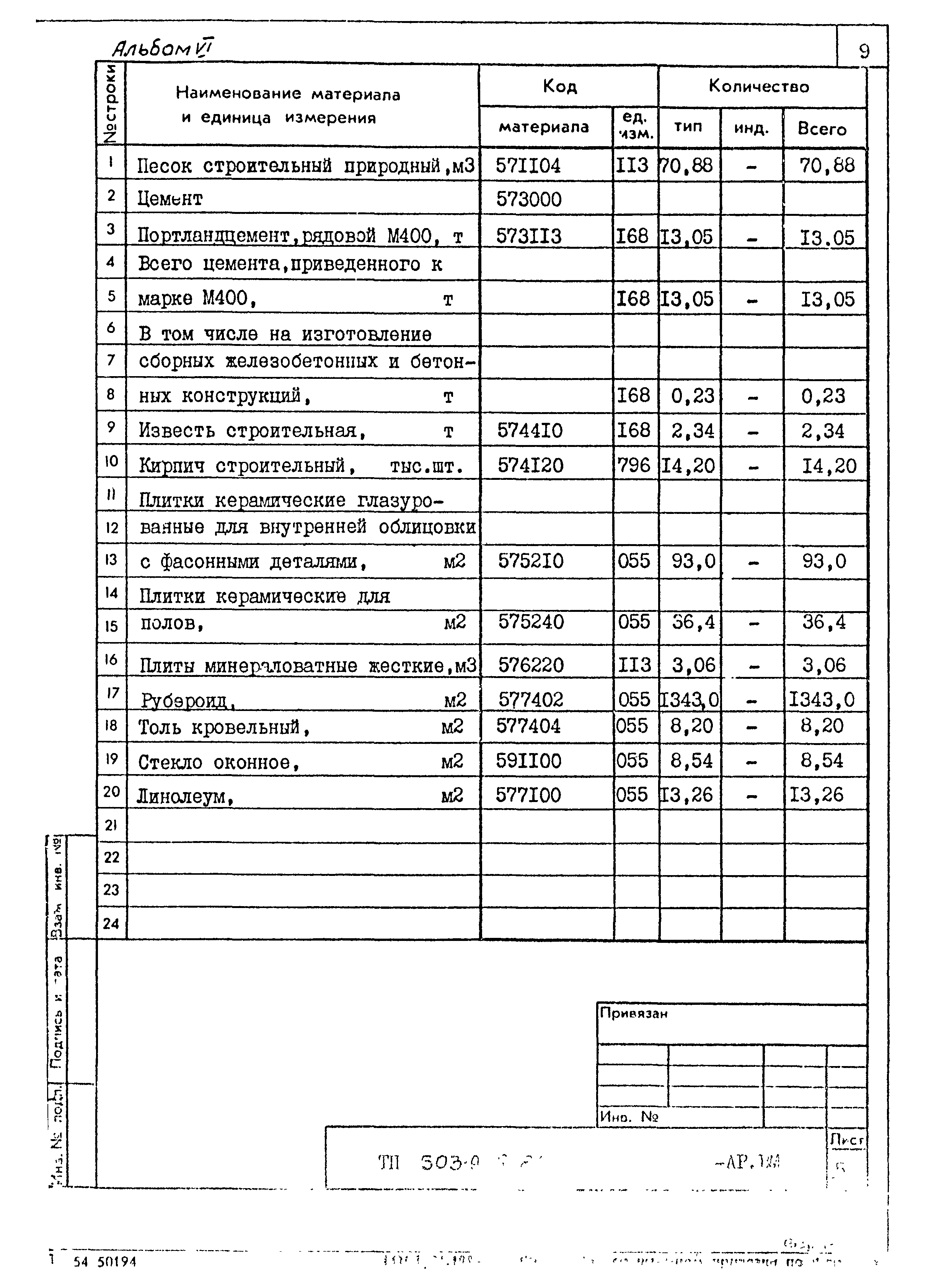 Типовой проект 503-9-8.85