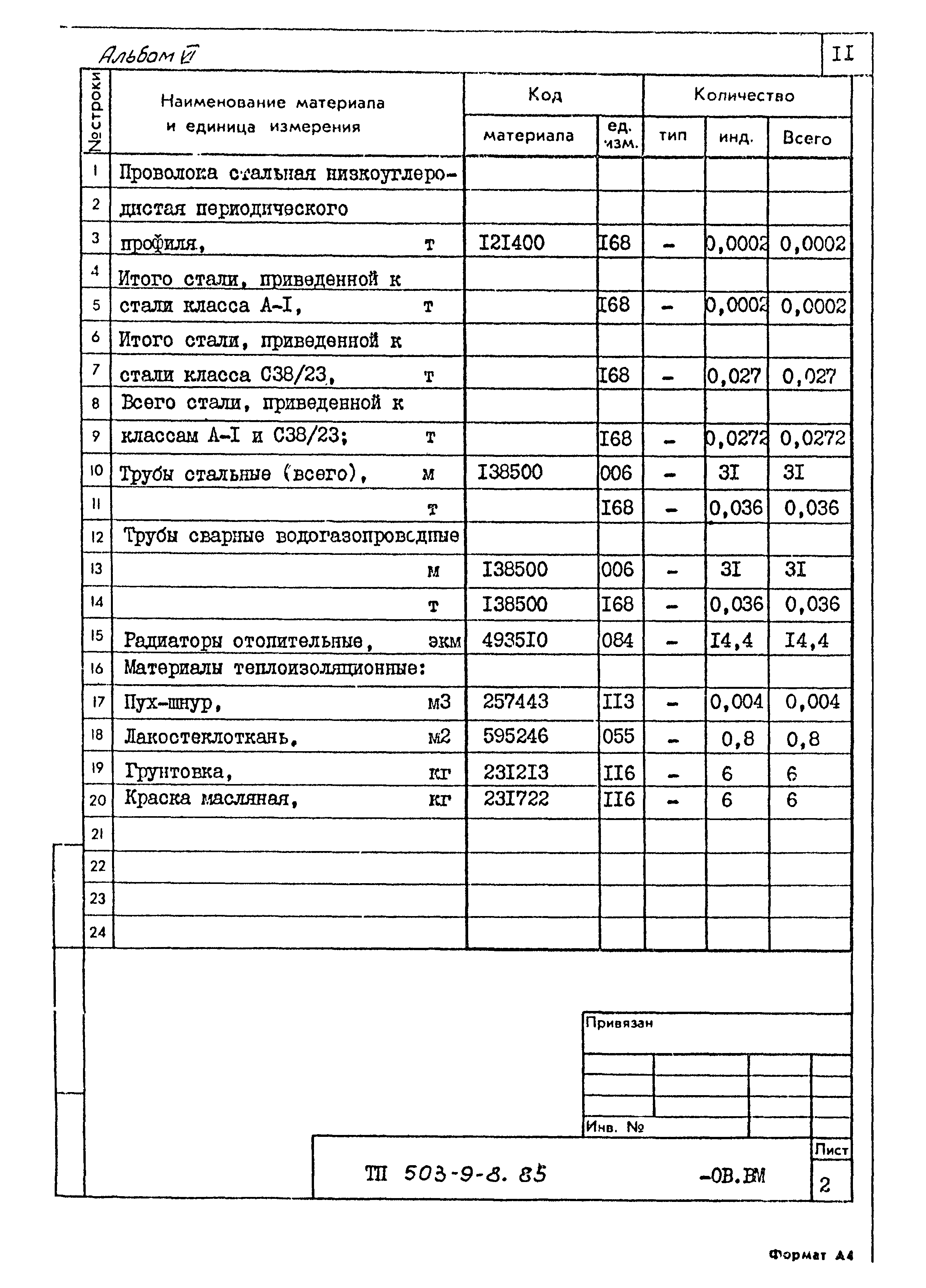 Типовой проект 503-9-8.85
