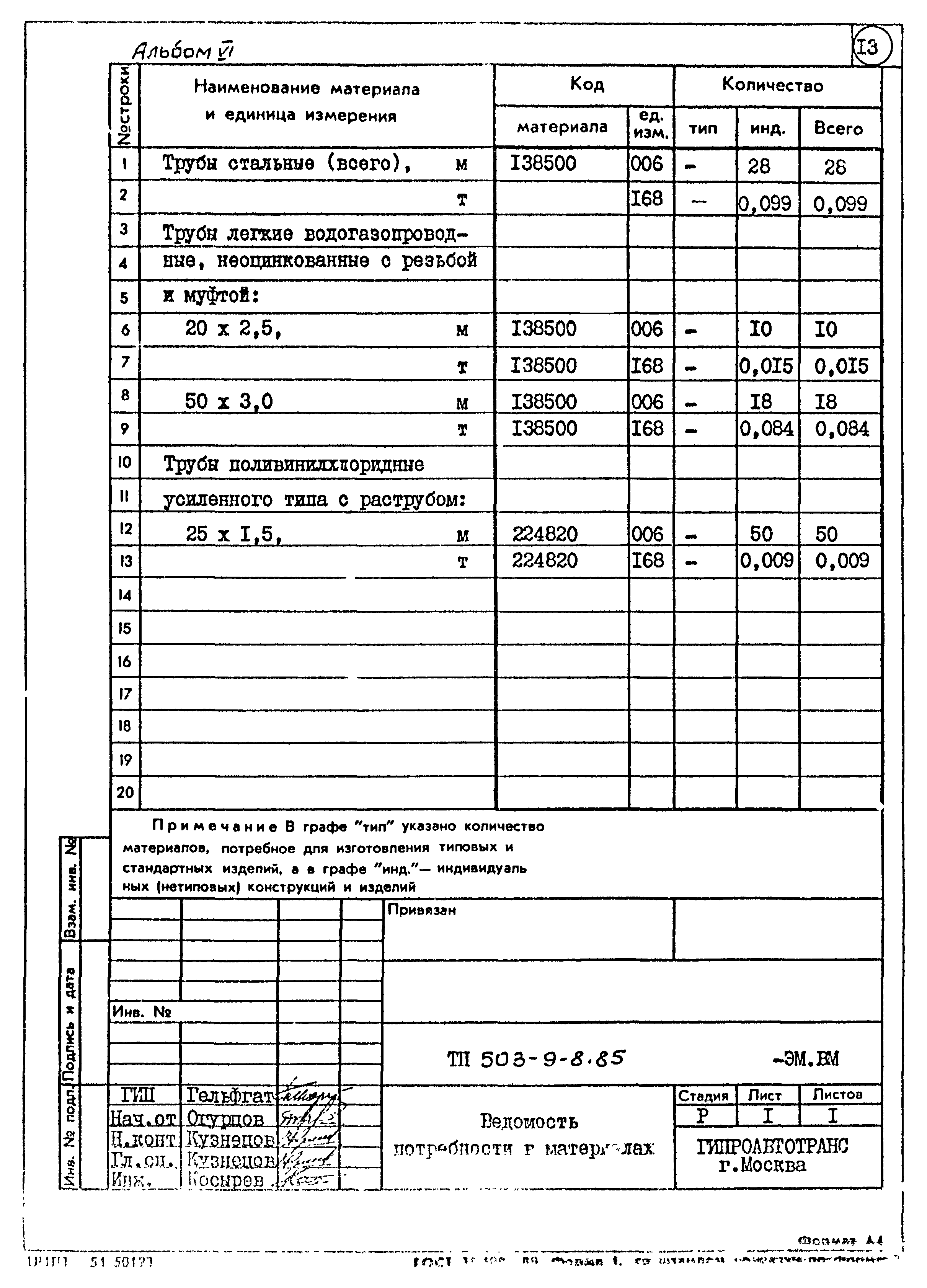 Типовой проект 503-9-8.85