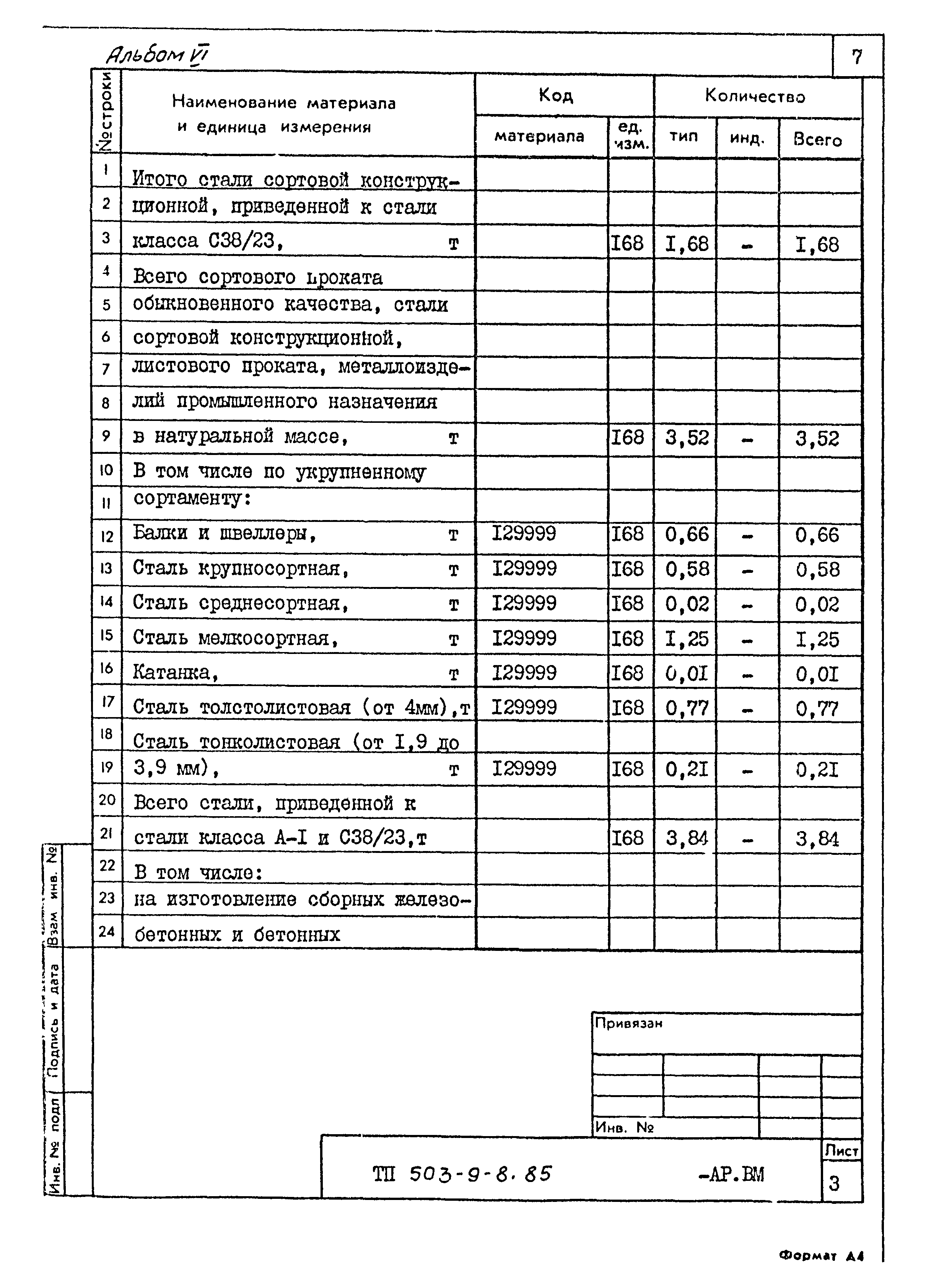 Типовой проект 503-9-8.85
