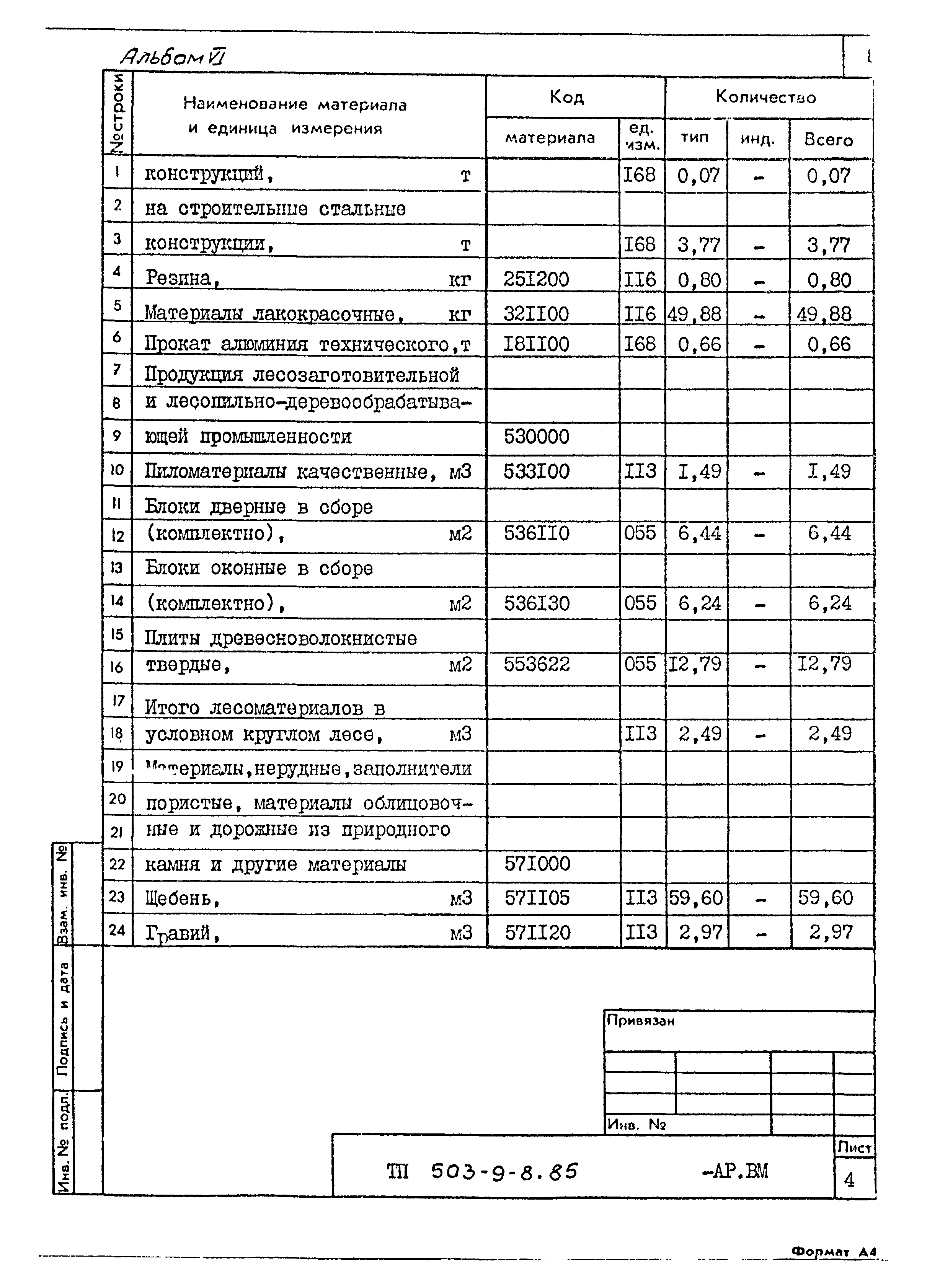 Типовой проект 503-9-8.85