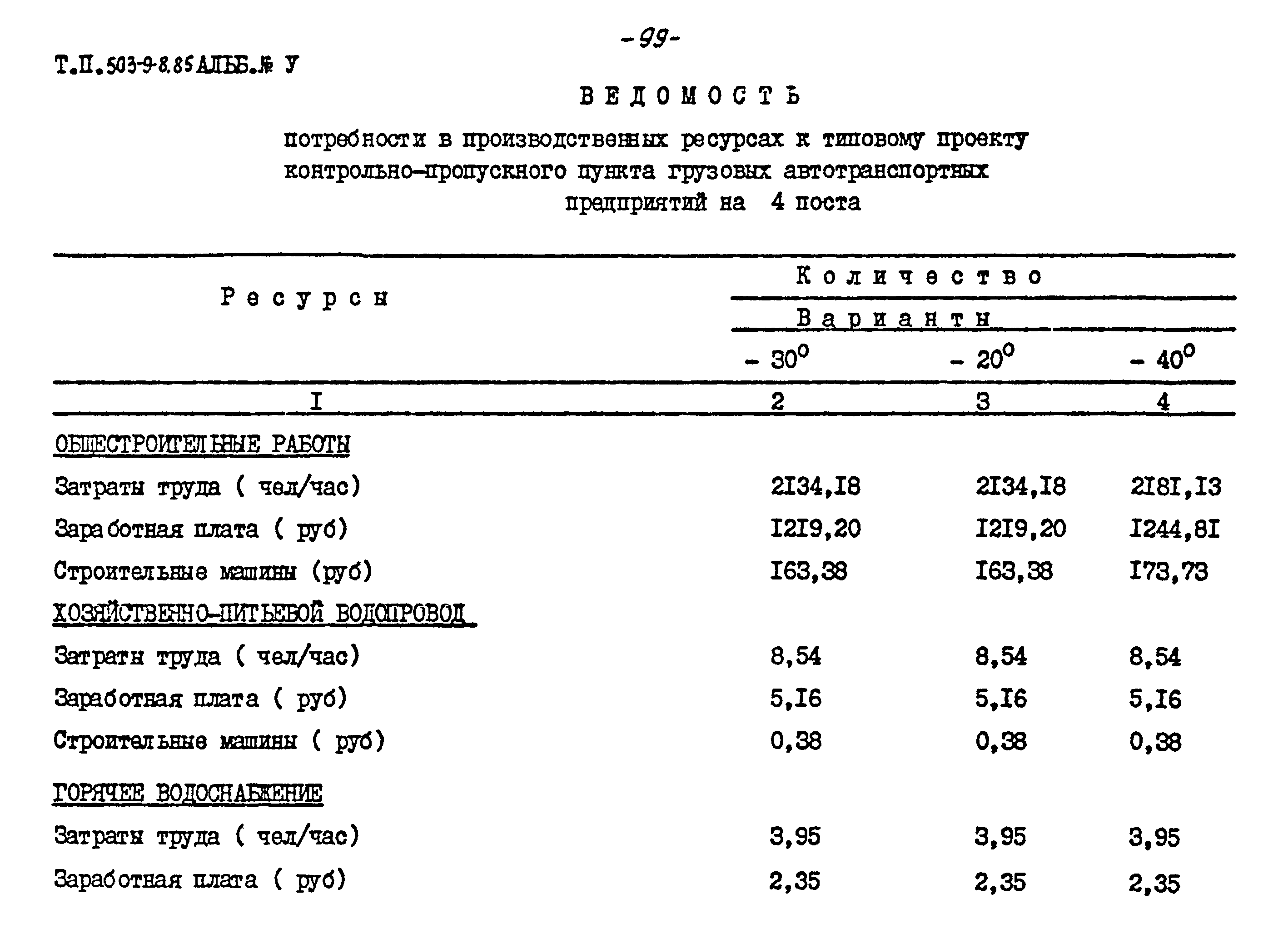 Типовой проект 503-9-8.85