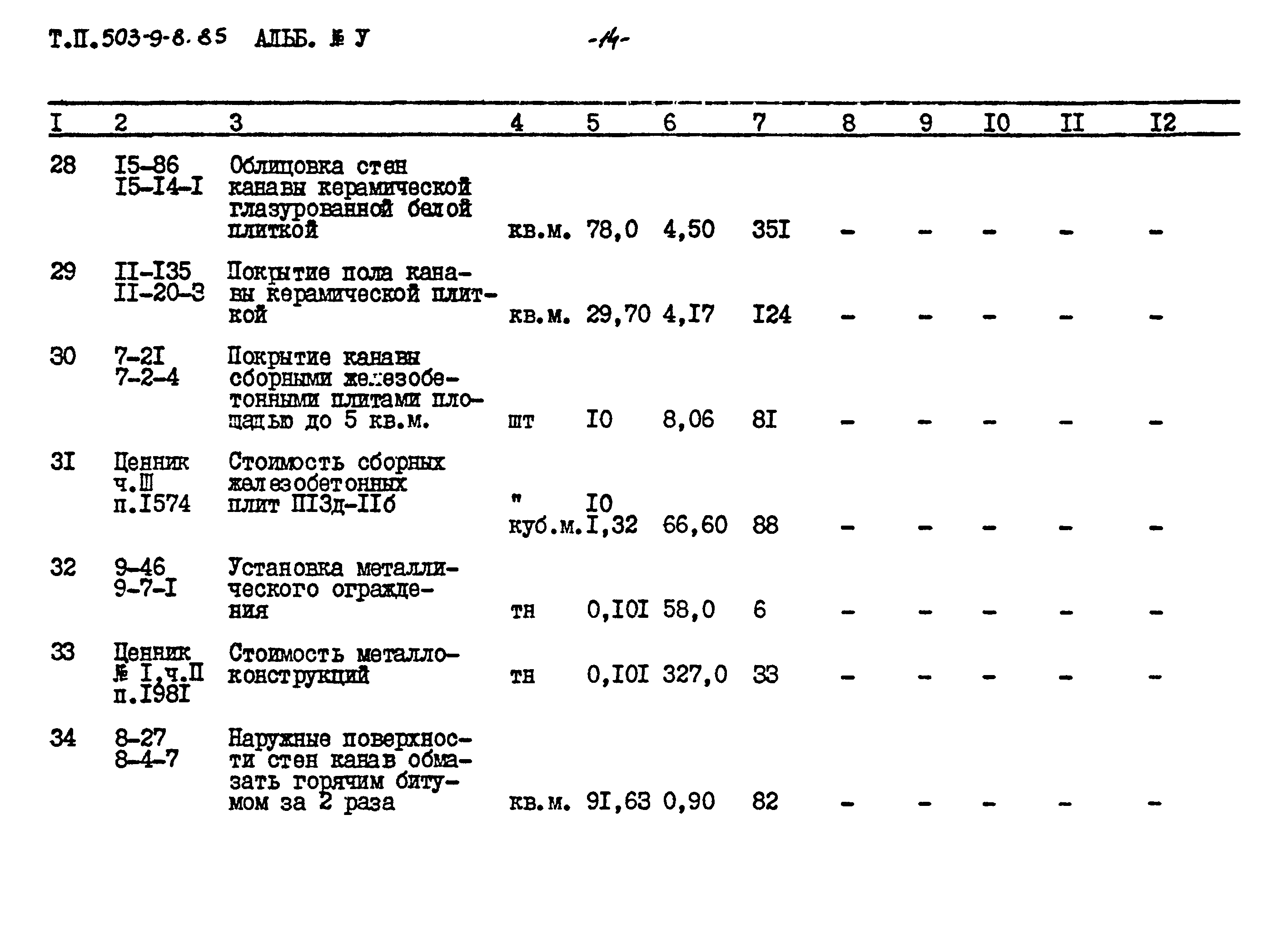 Типовой проект 503-9-8.85
