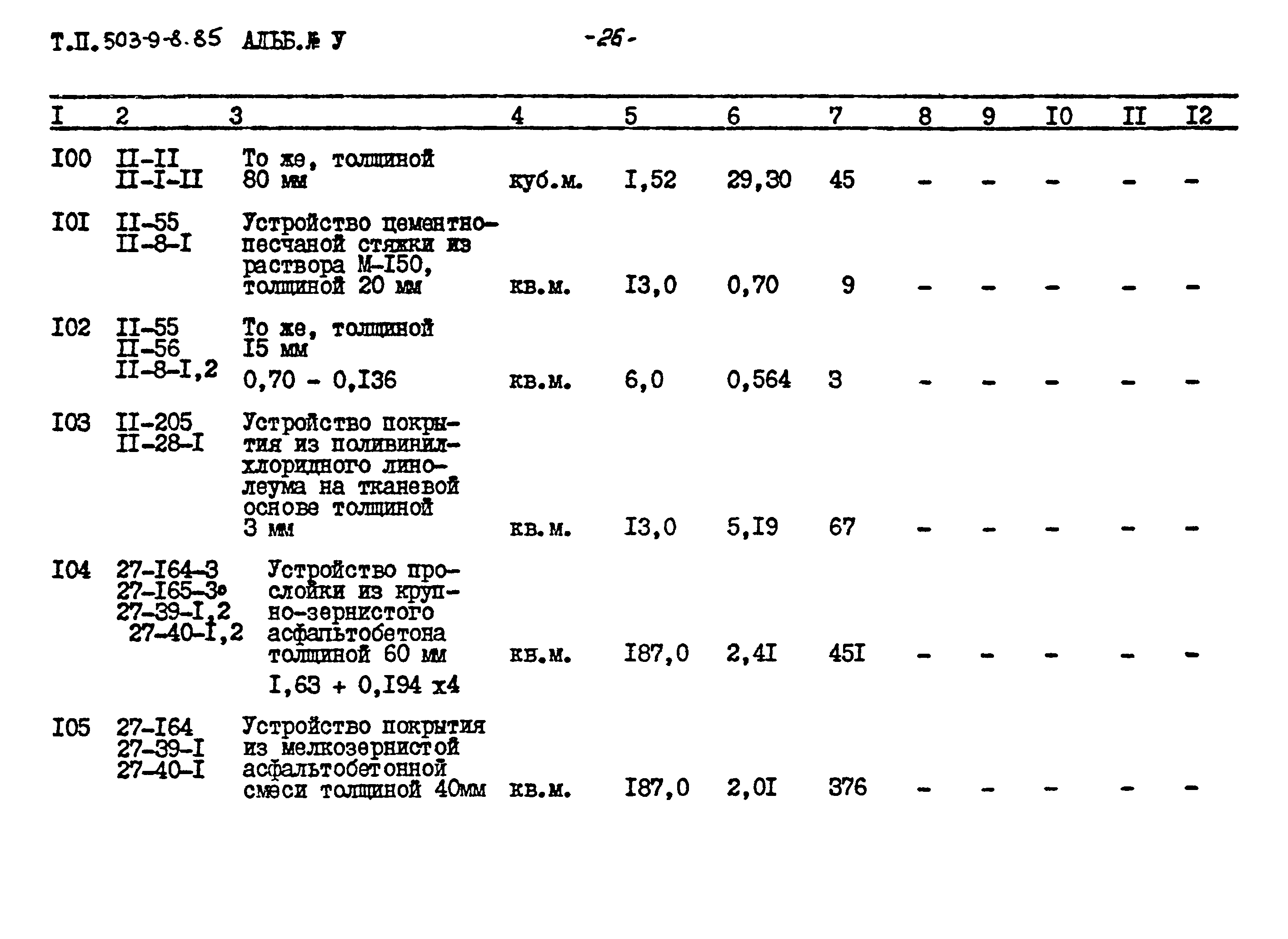 Типовой проект 503-9-8.85