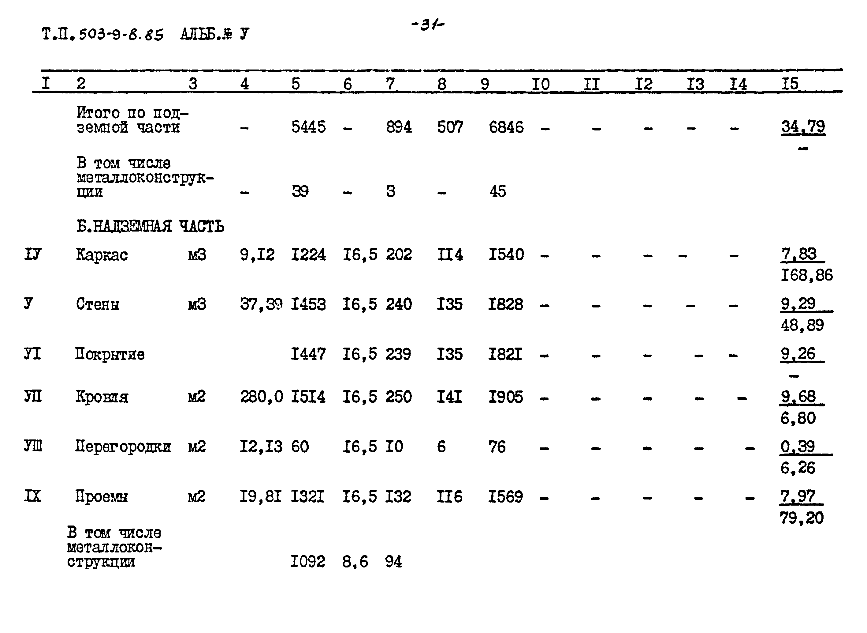 Типовой проект 503-9-8.85