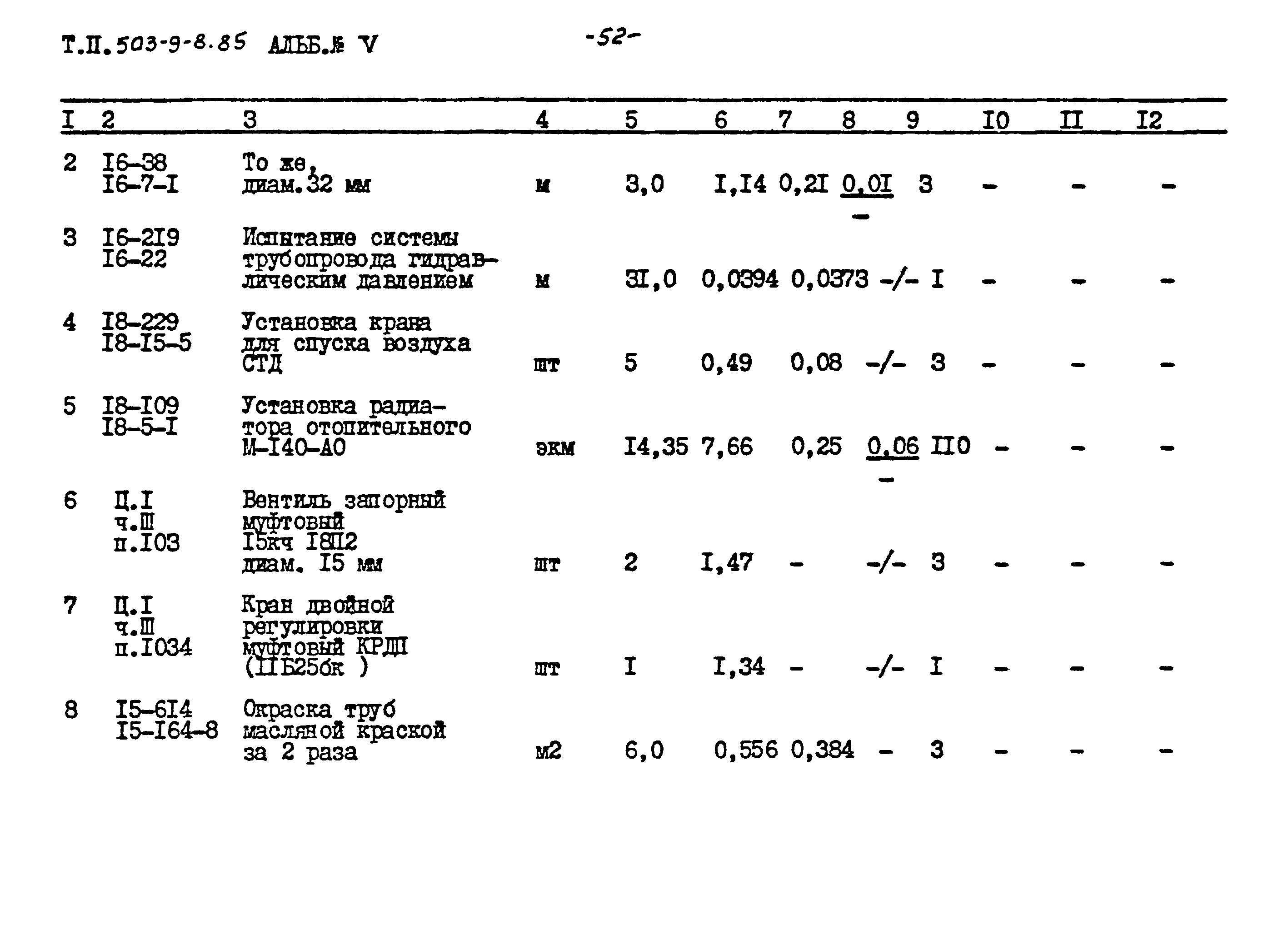 Типовой проект 503-9-8.85