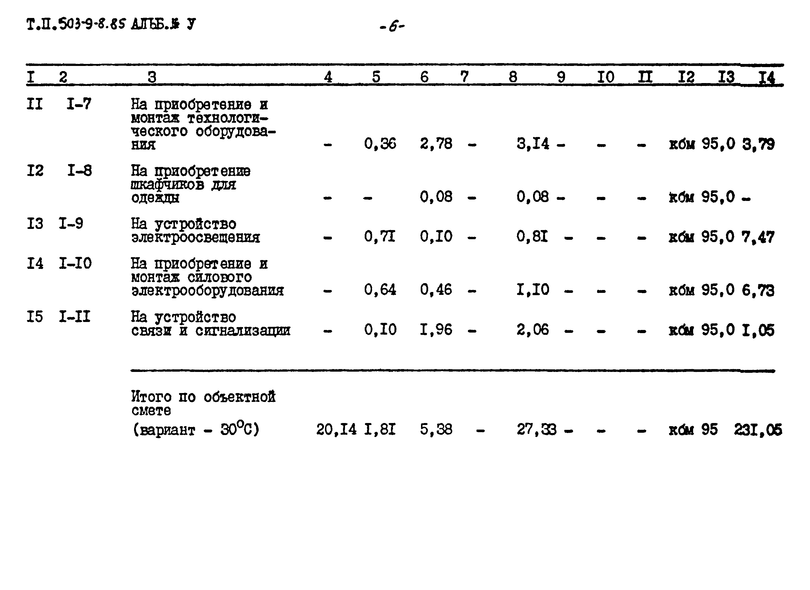 Типовой проект 503-9-8.85