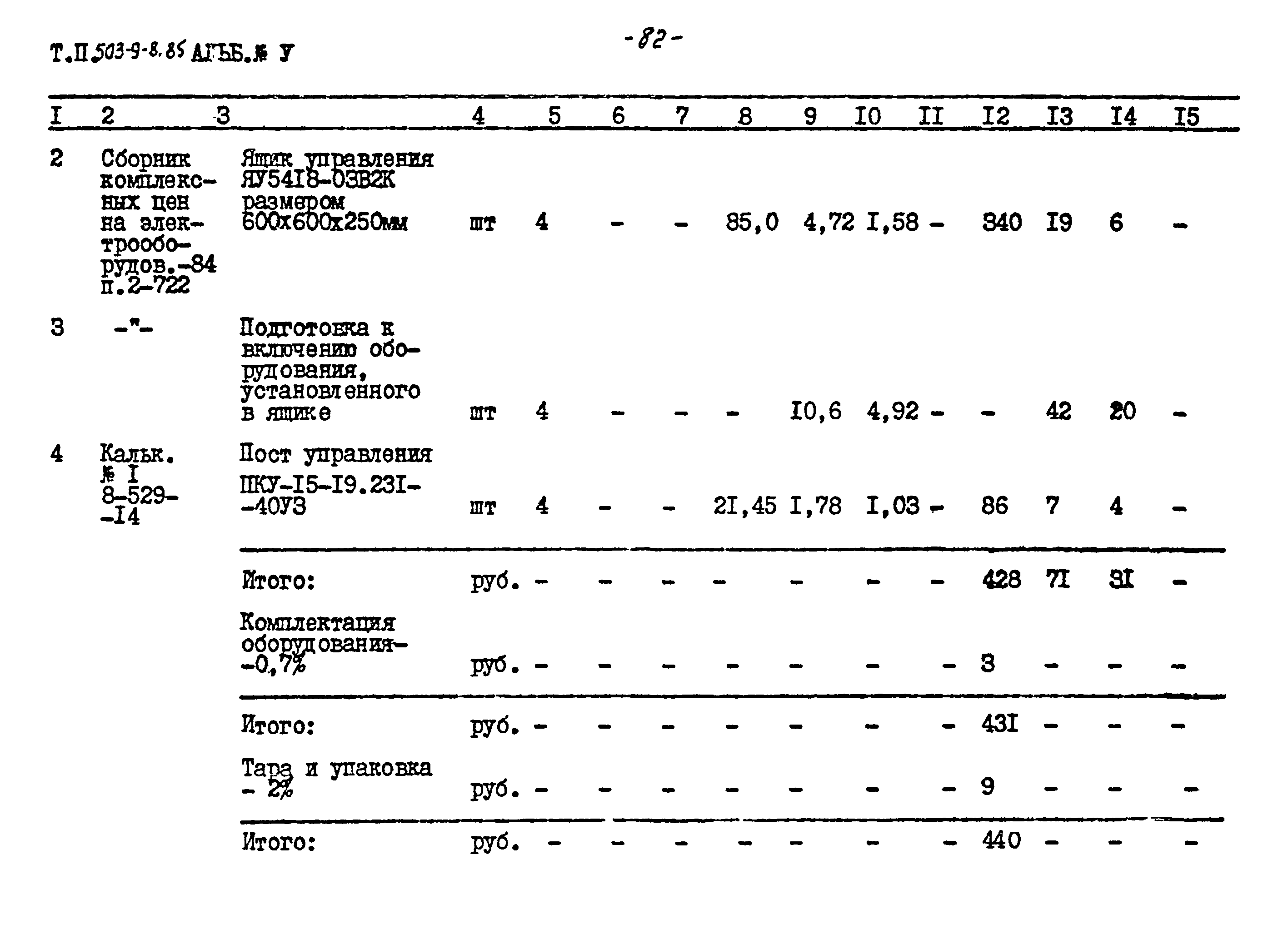 Типовой проект 503-9-8.85