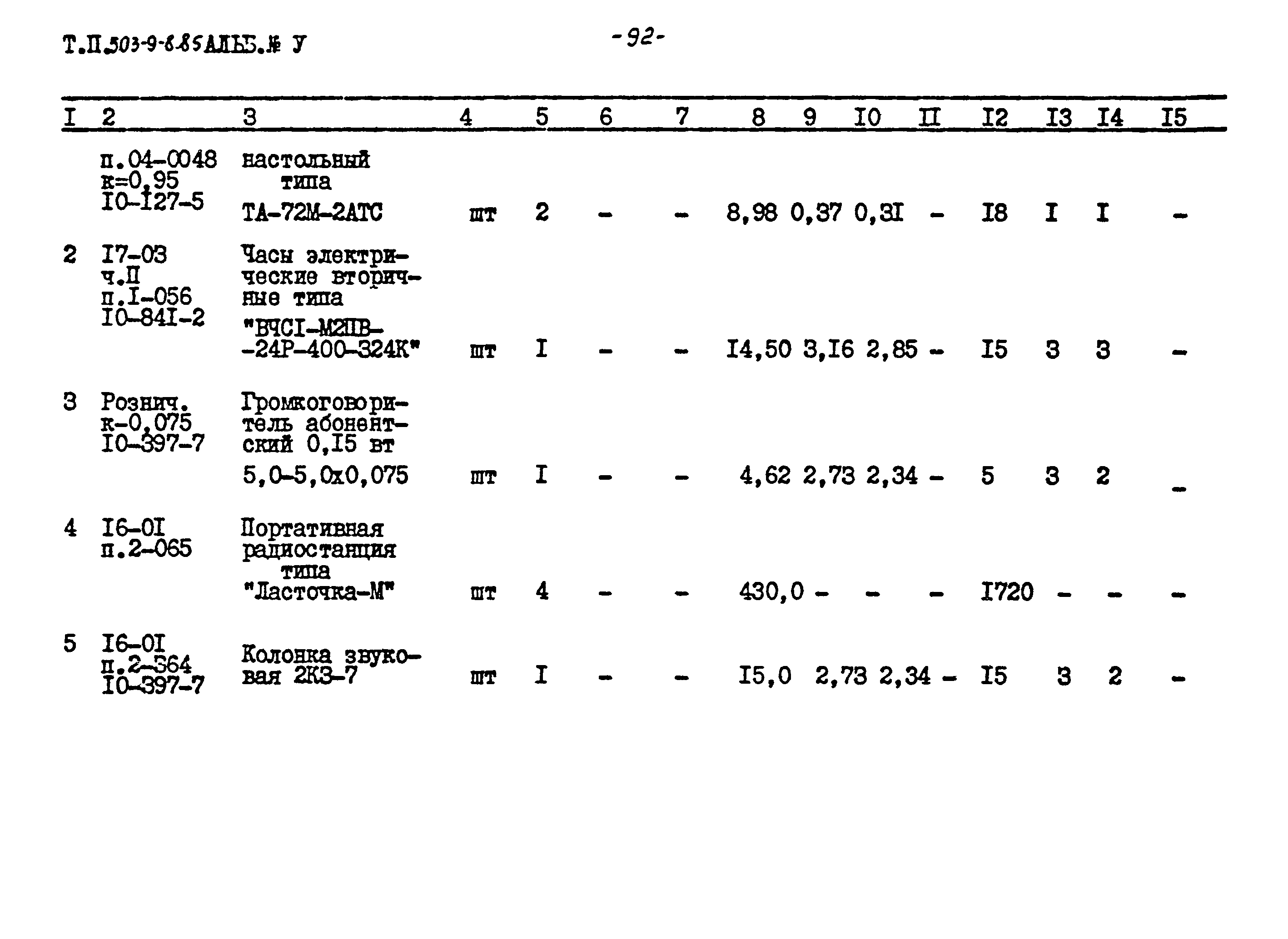 Типовой проект 503-9-8.85