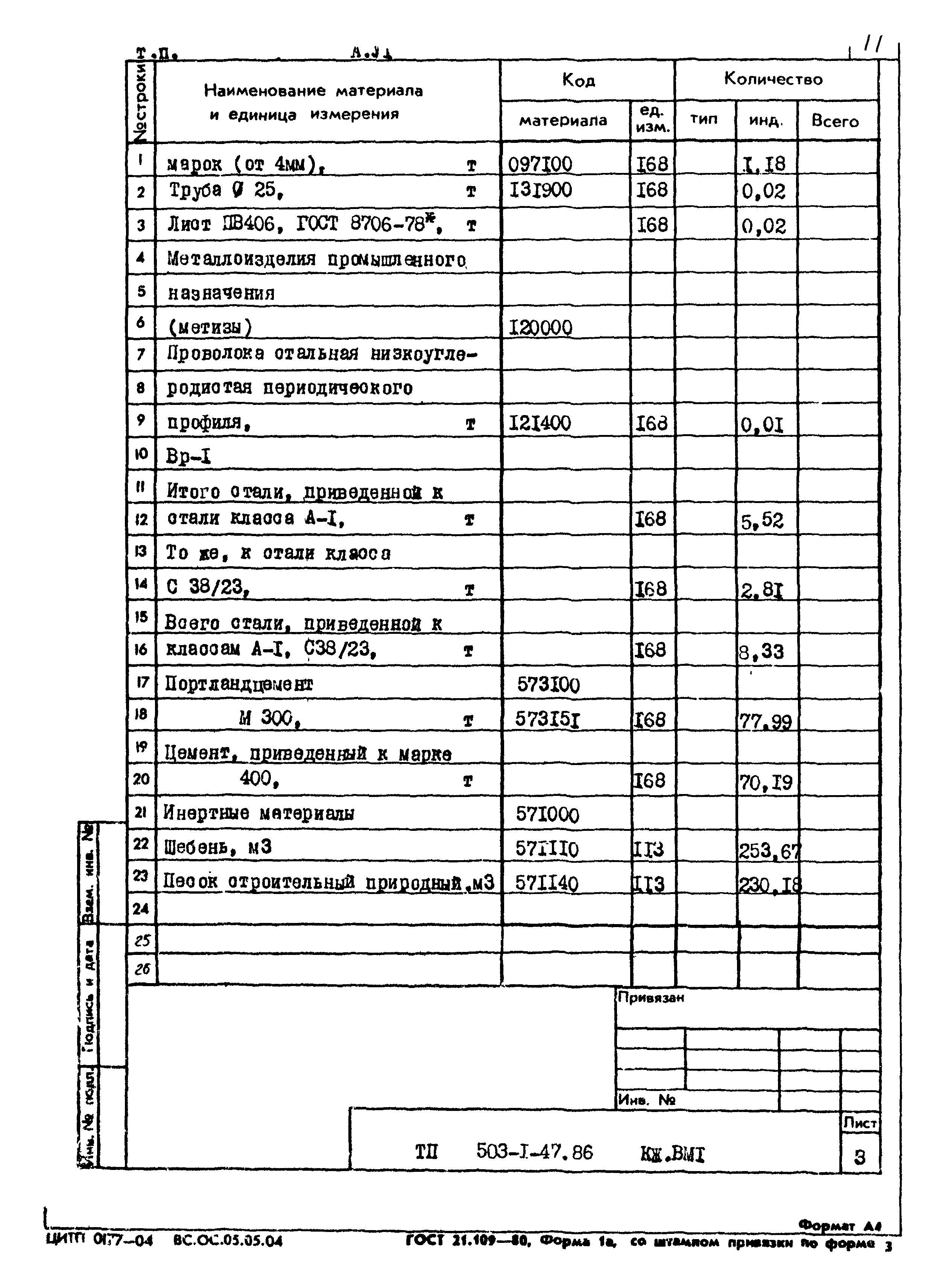 Типовой проект 503-1-47.86