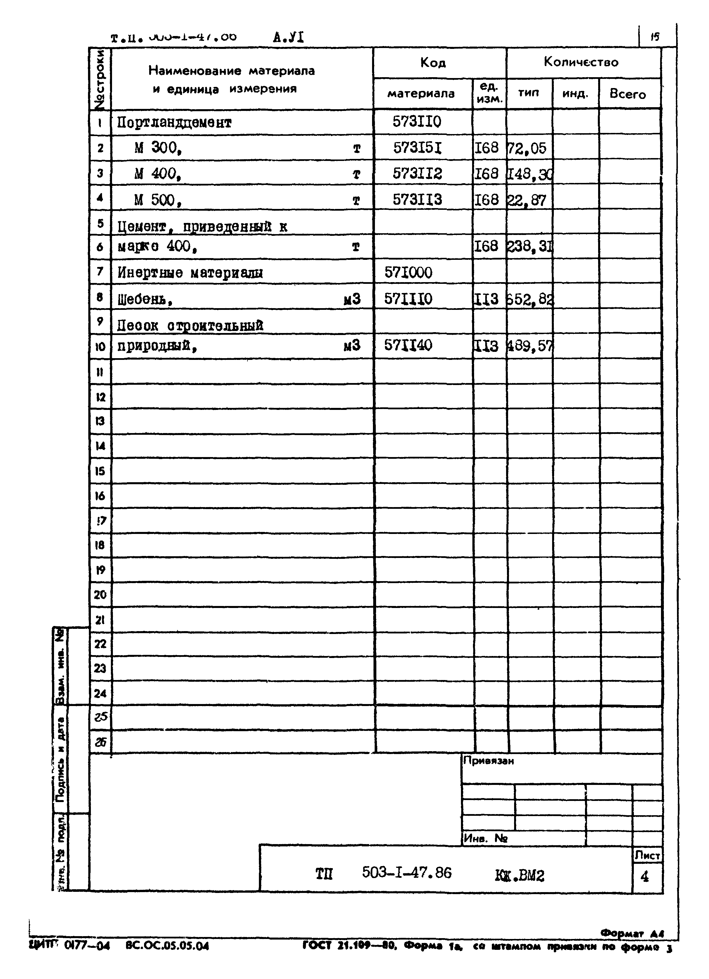 Типовой проект 503-1-47.86