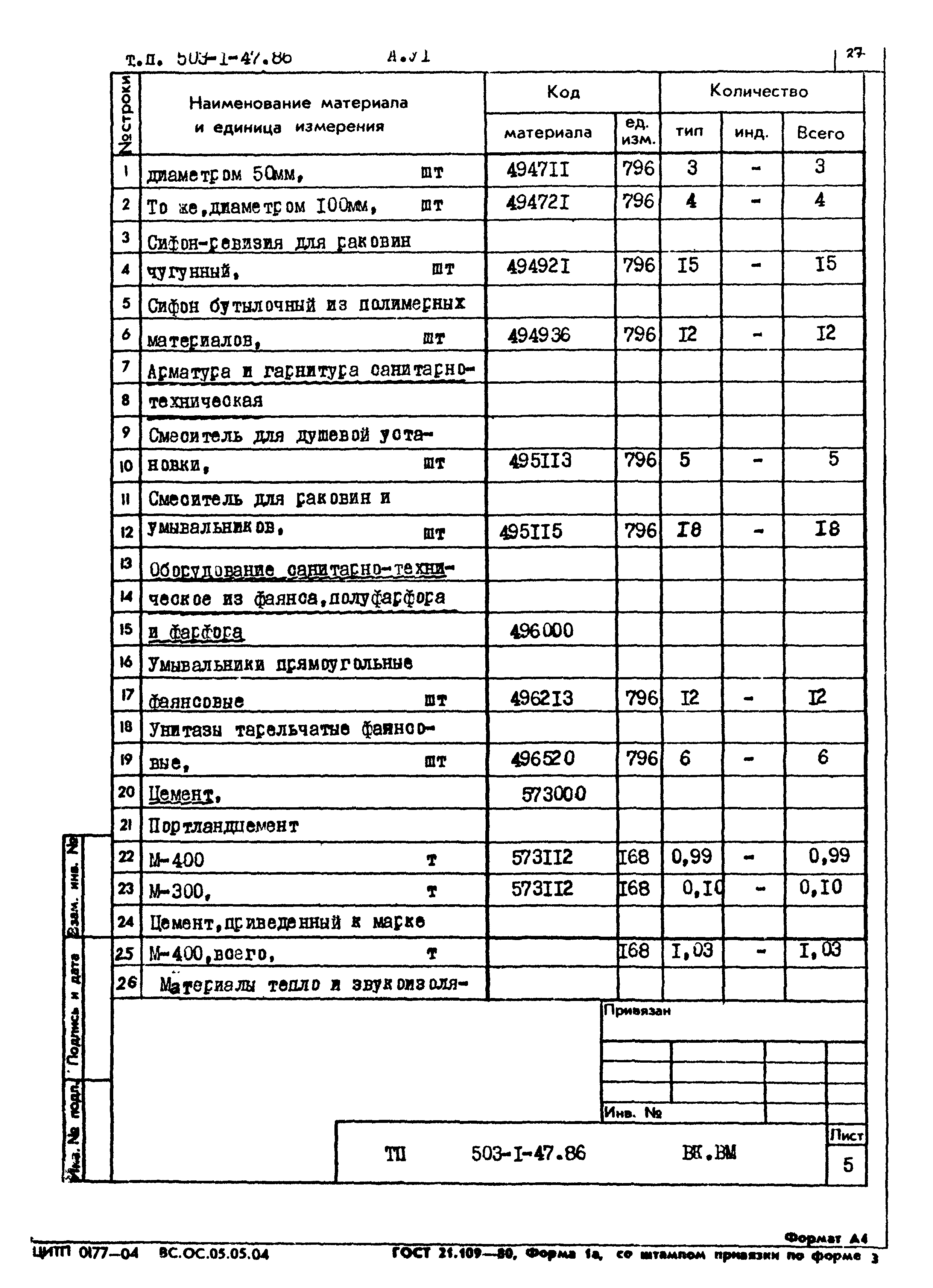Типовой проект 503-1-47.86