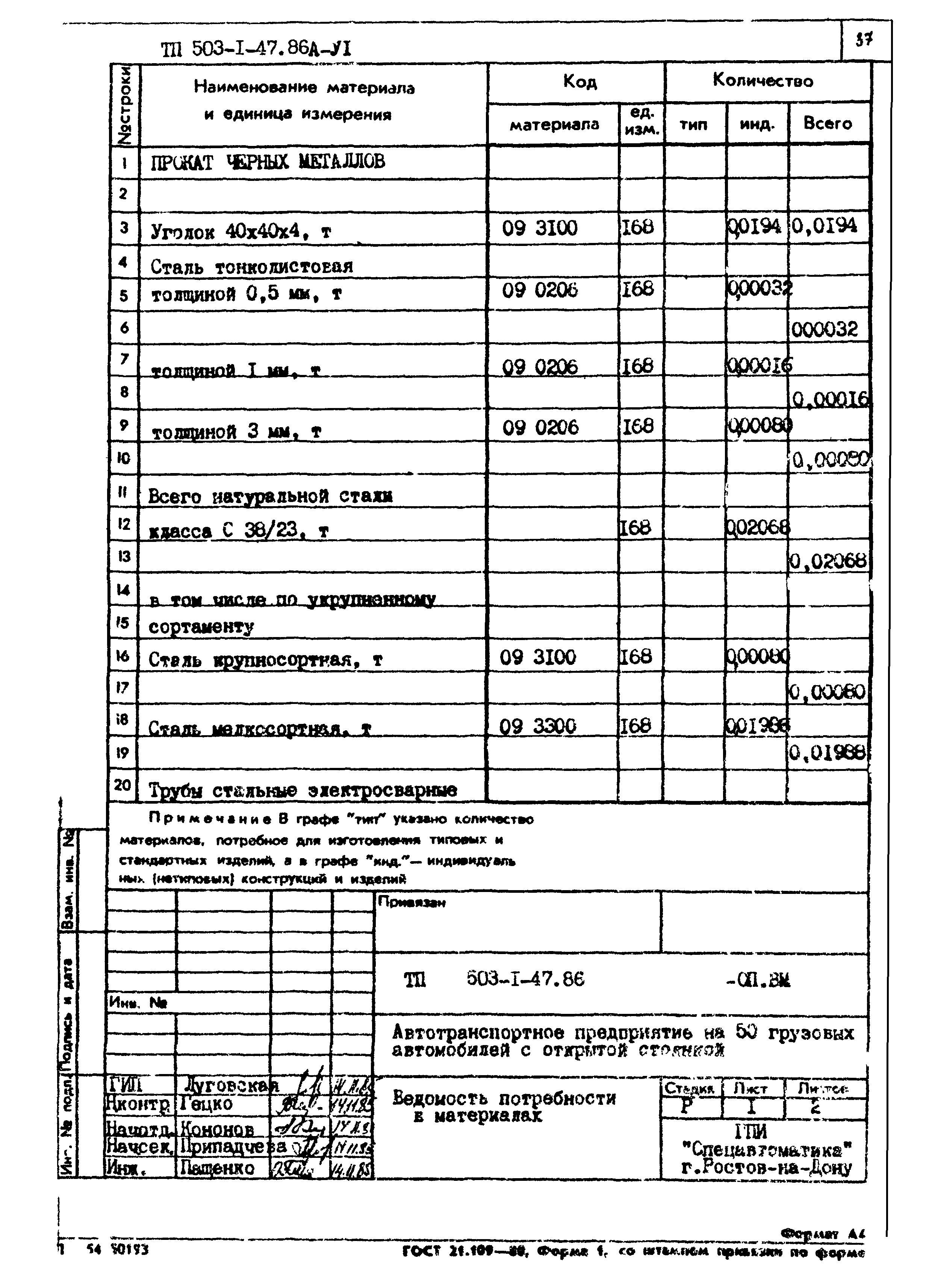 Типовой проект 503-1-47.86