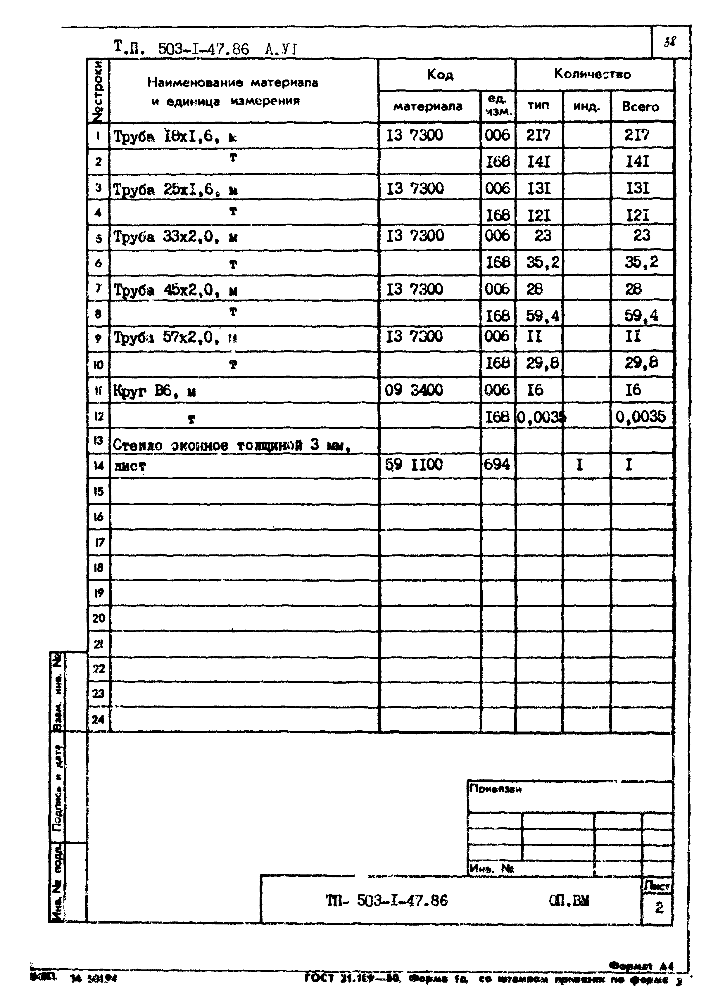 Типовой проект 503-1-47.86