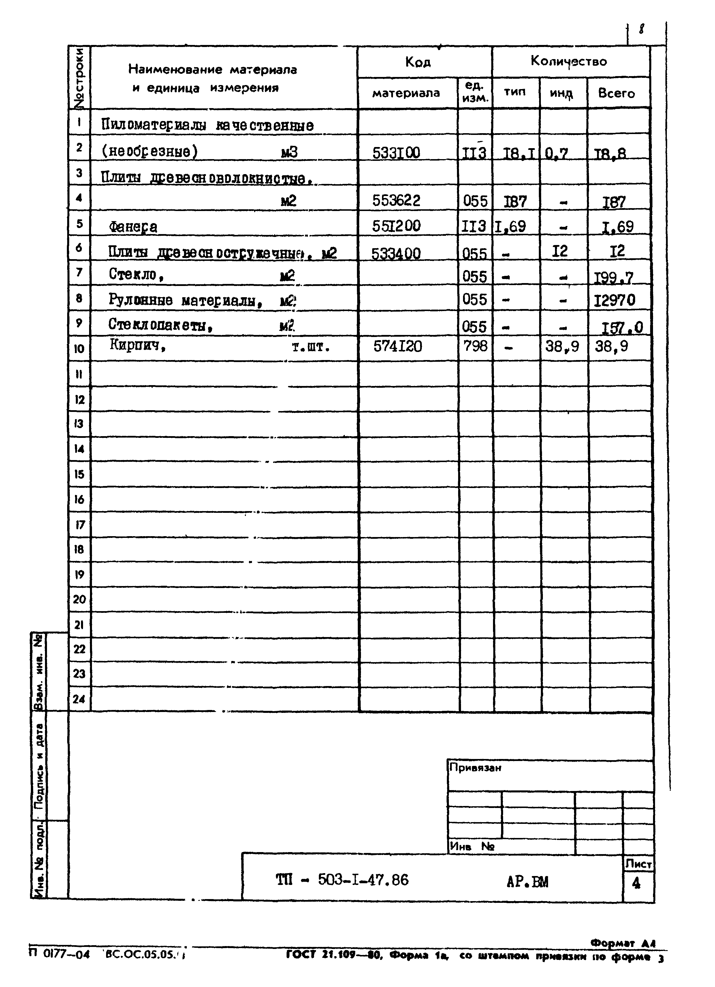 Типовой проект 503-1-47.86