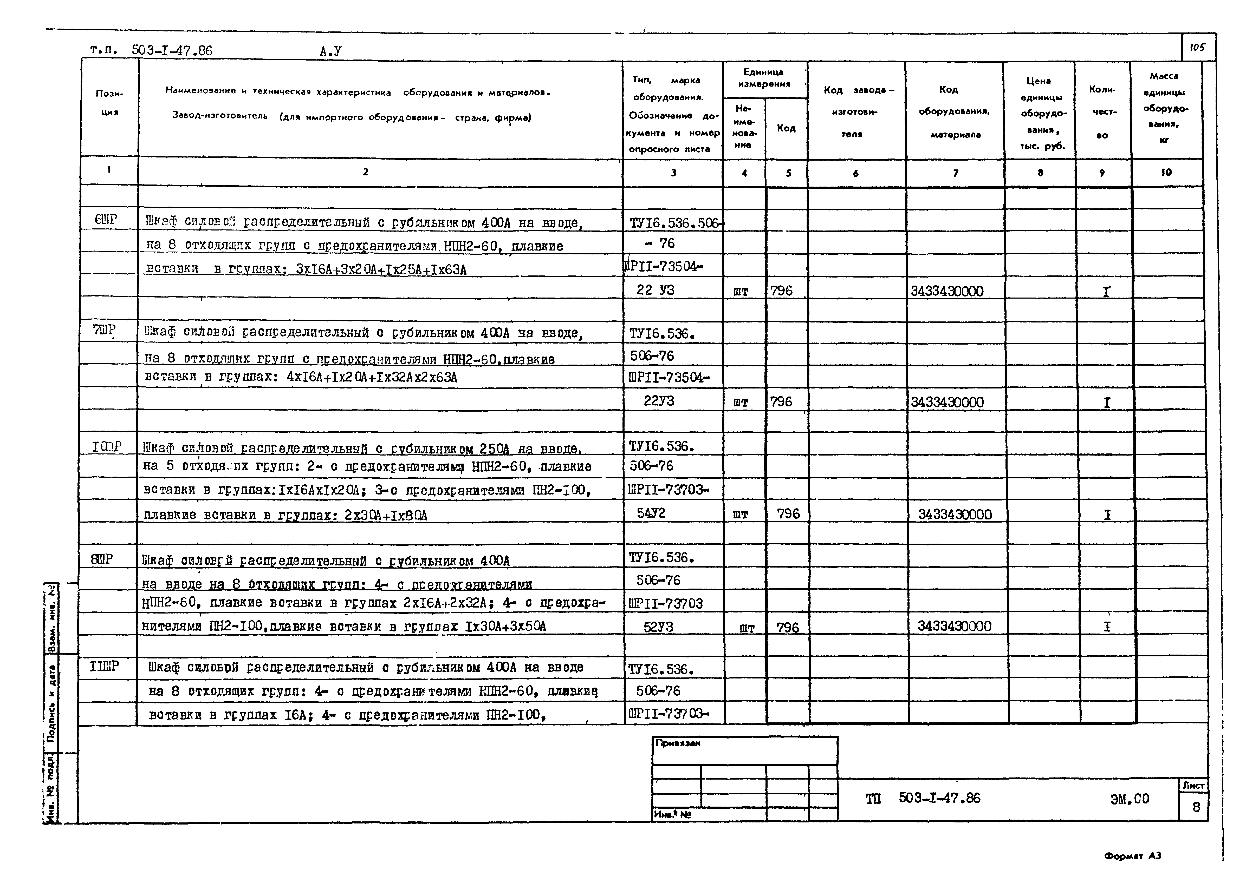 Типовой проект 503-1-47.86