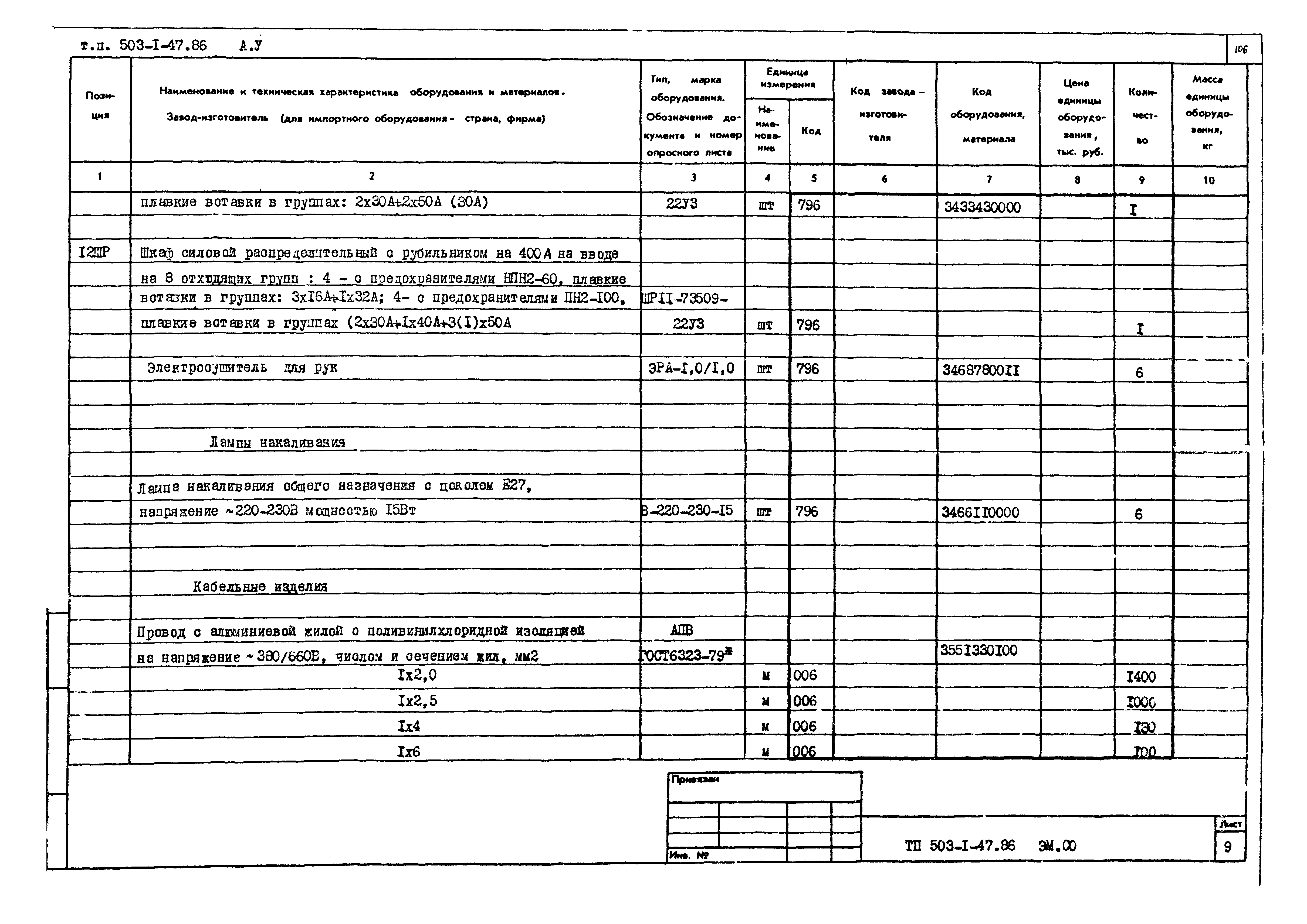 Типовой проект 503-1-47.86