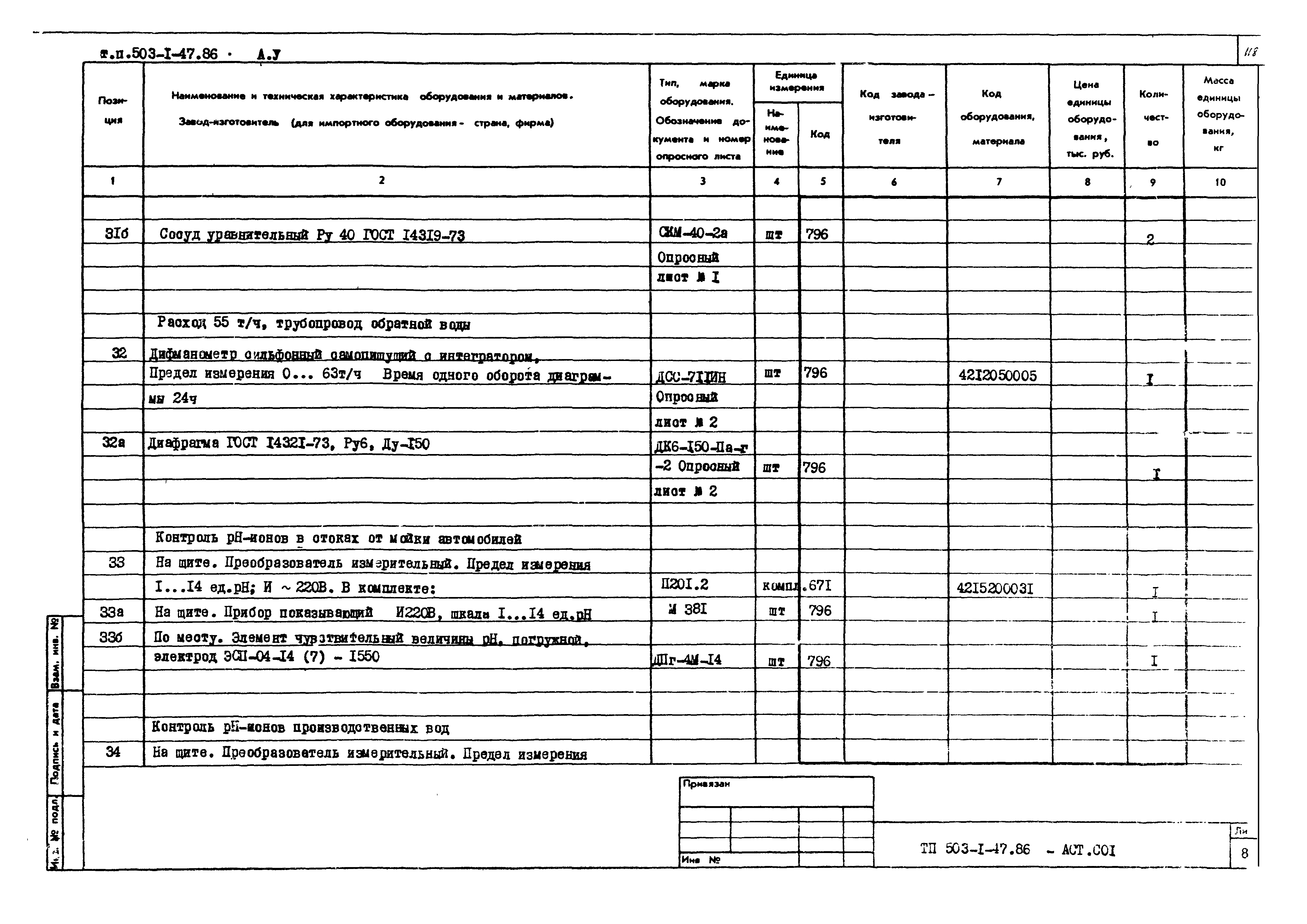 Типовой проект 503-1-47.86