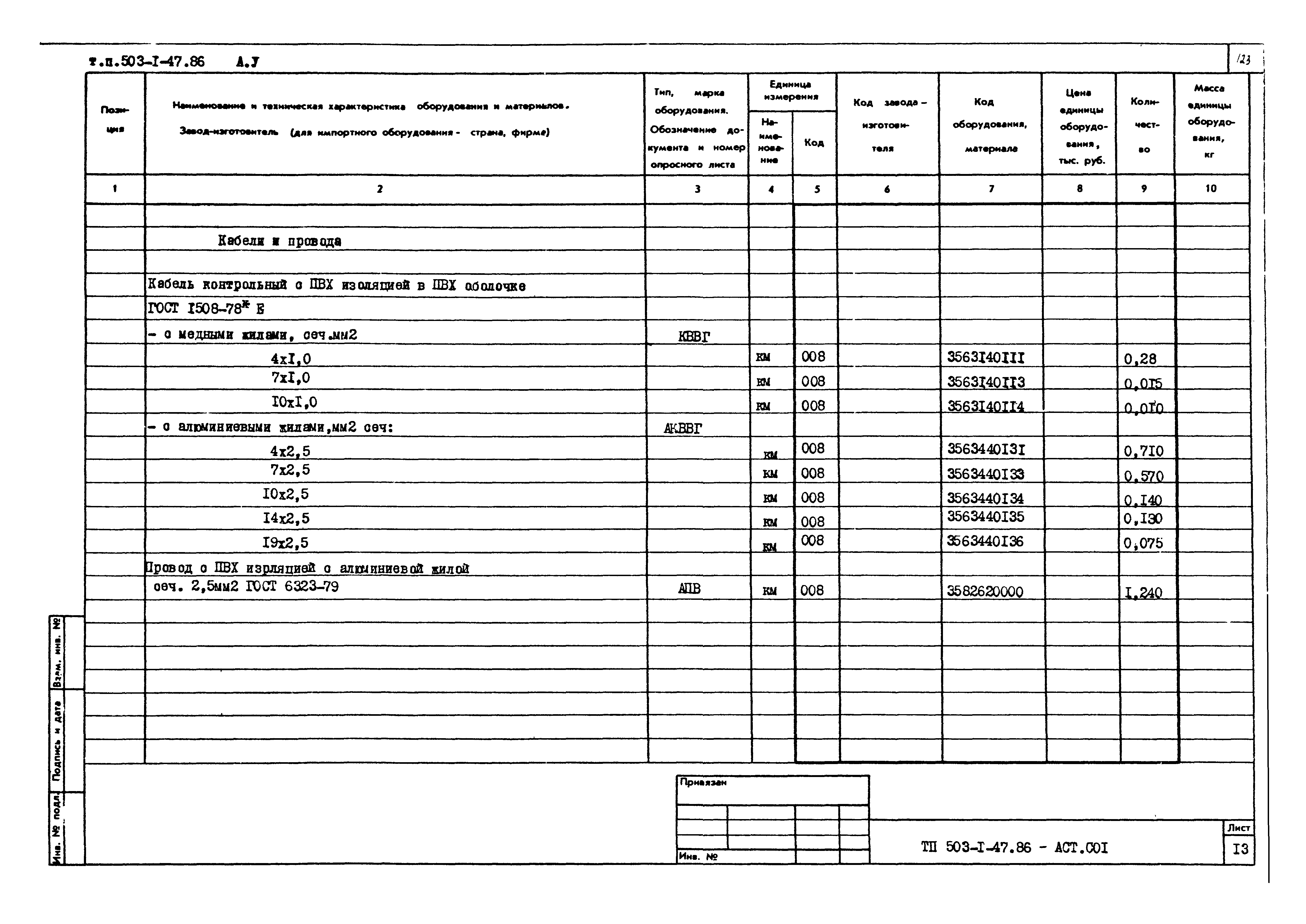 Типовой проект 503-1-47.86