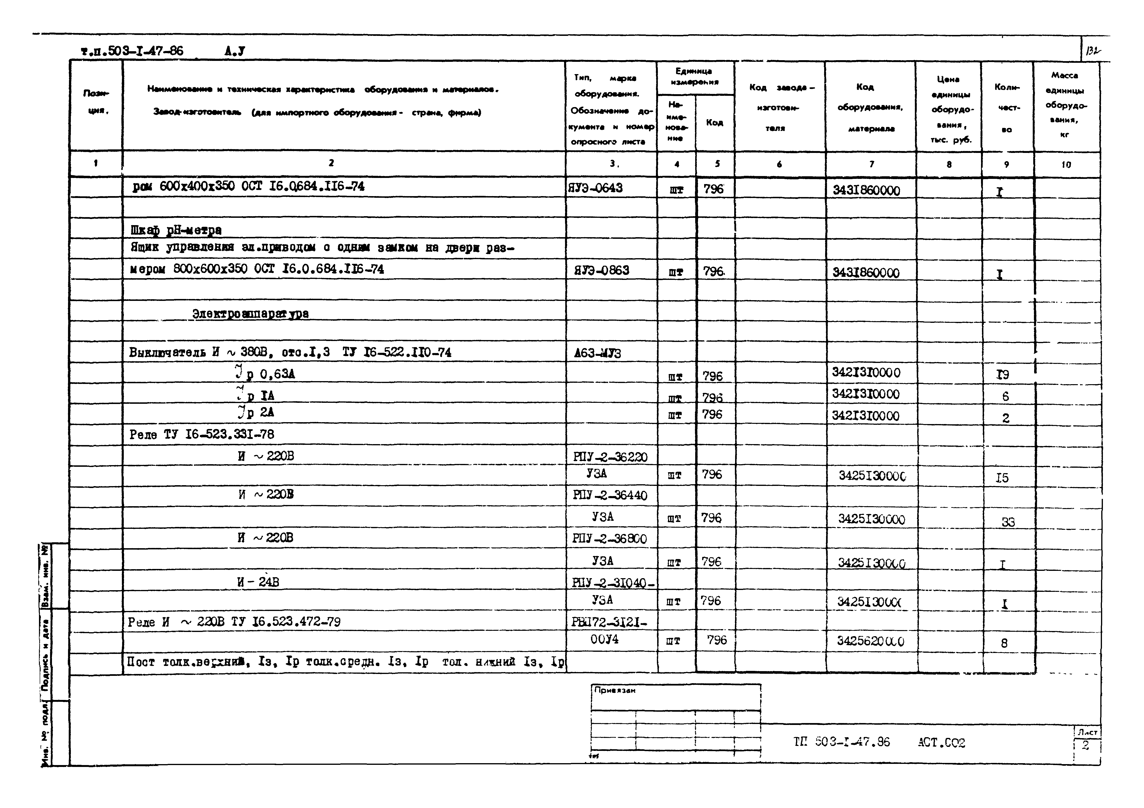 Типовой проект 503-1-47.86