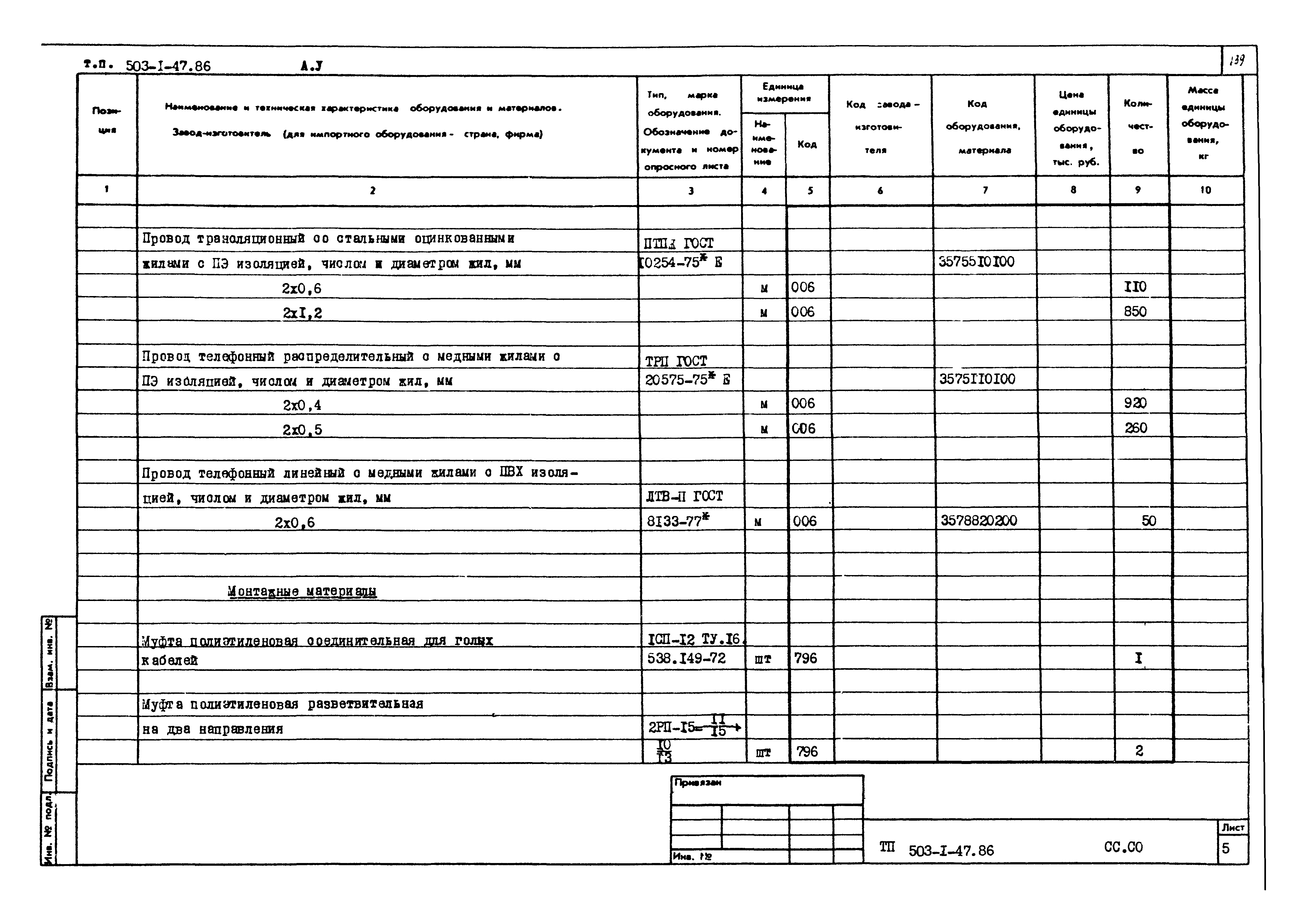 Типовой проект 503-1-47.86