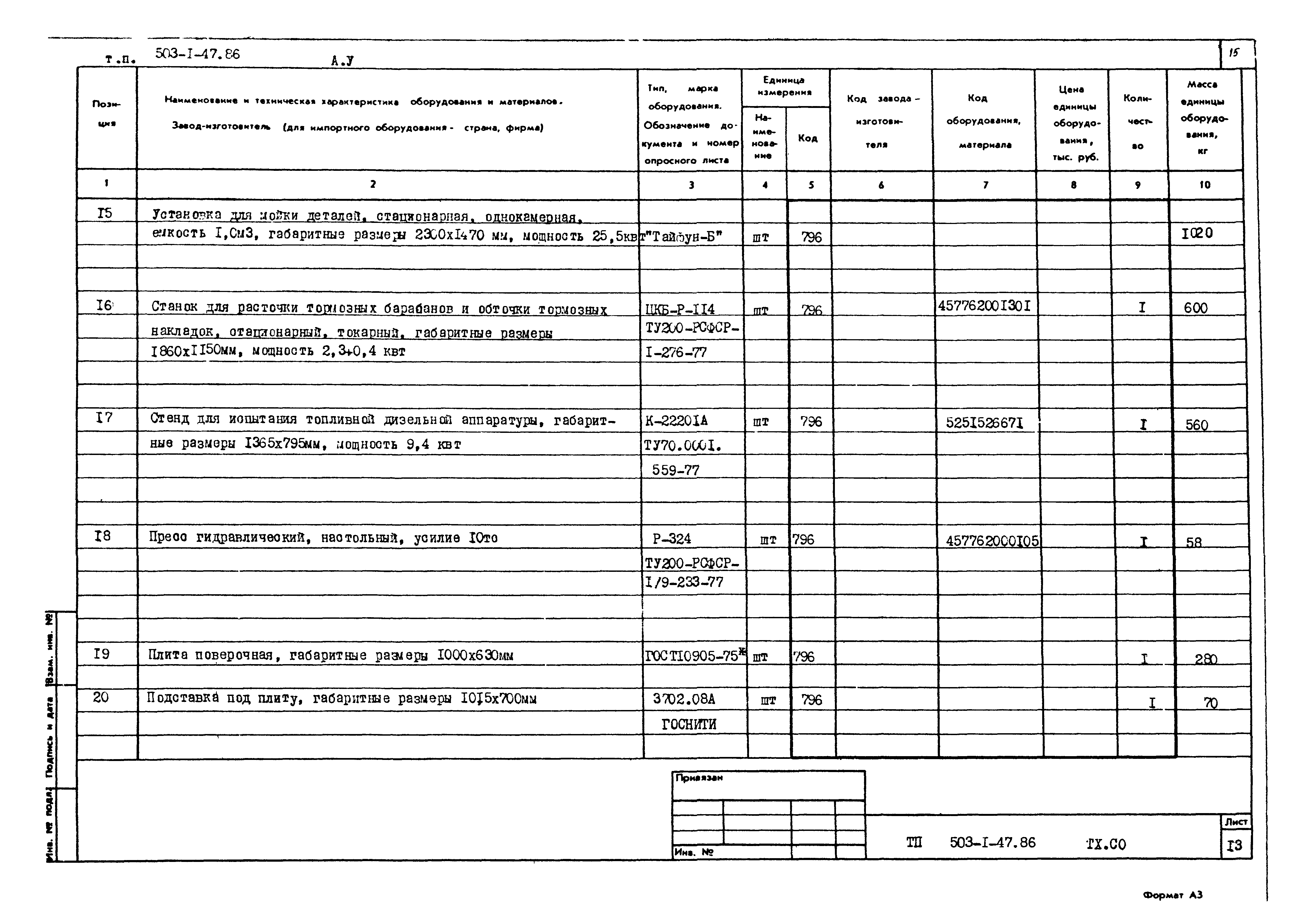 Типовой проект 503-1-47.86