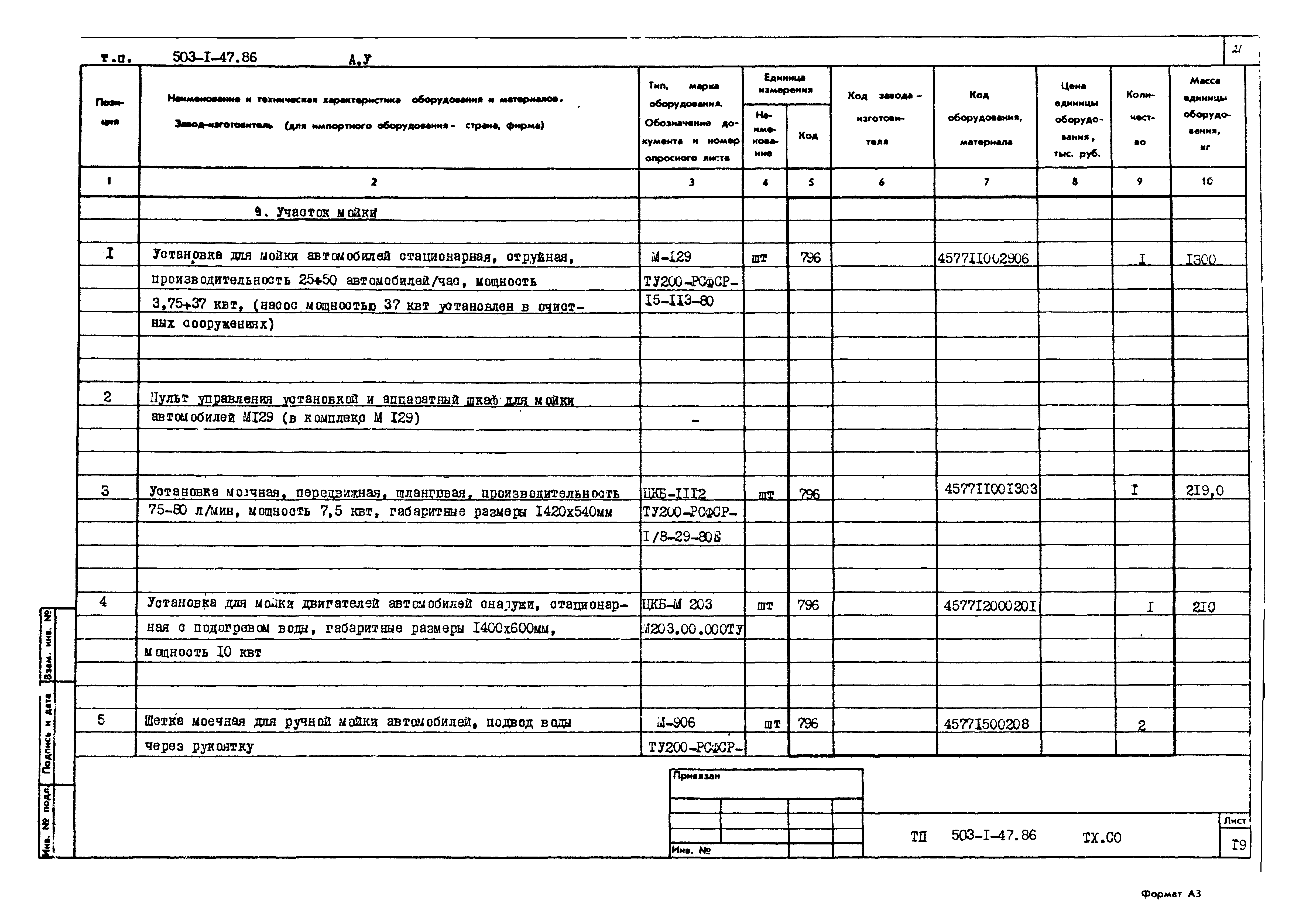 Типовой проект 503-1-47.86