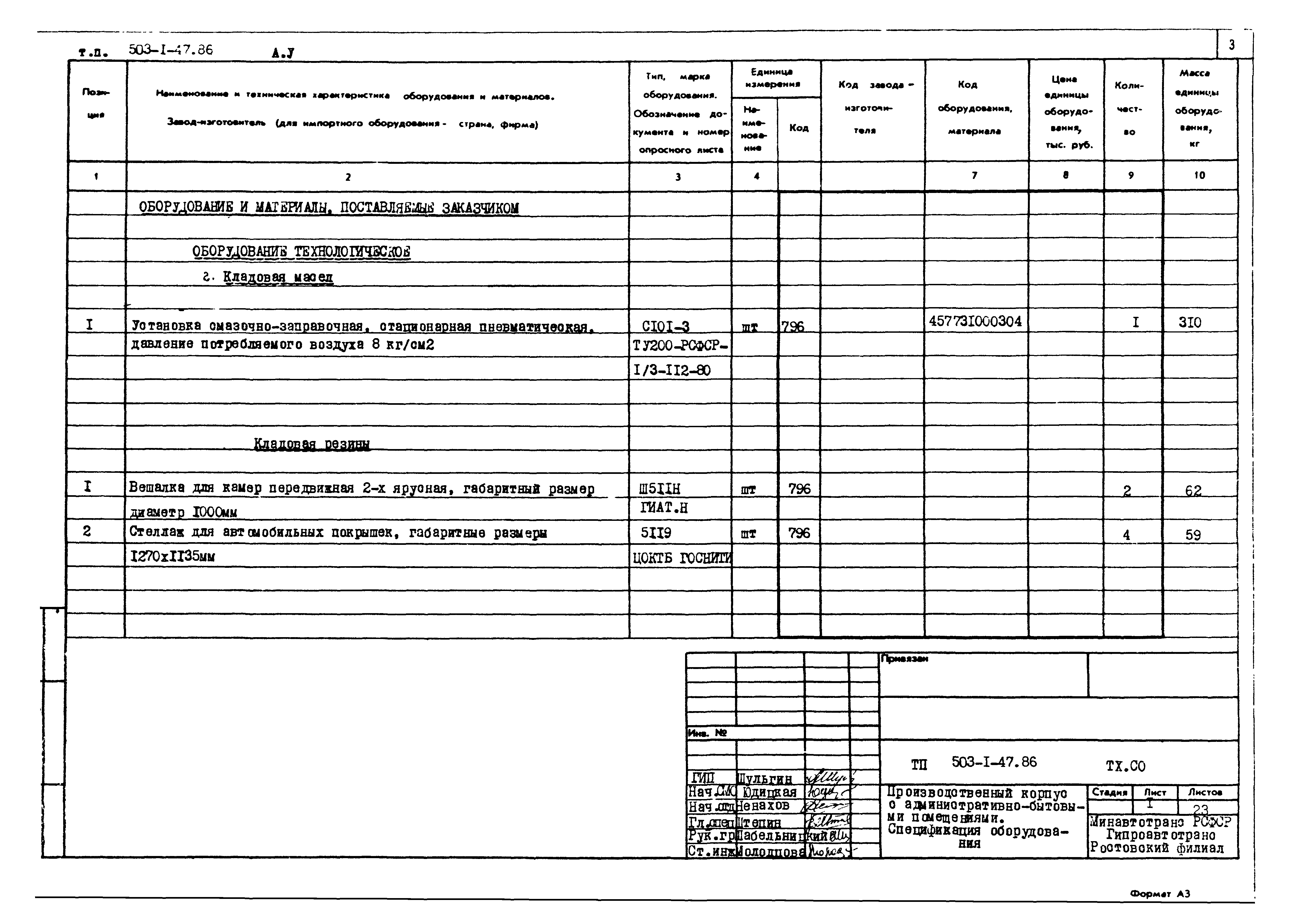Типовой проект 503-1-47.86