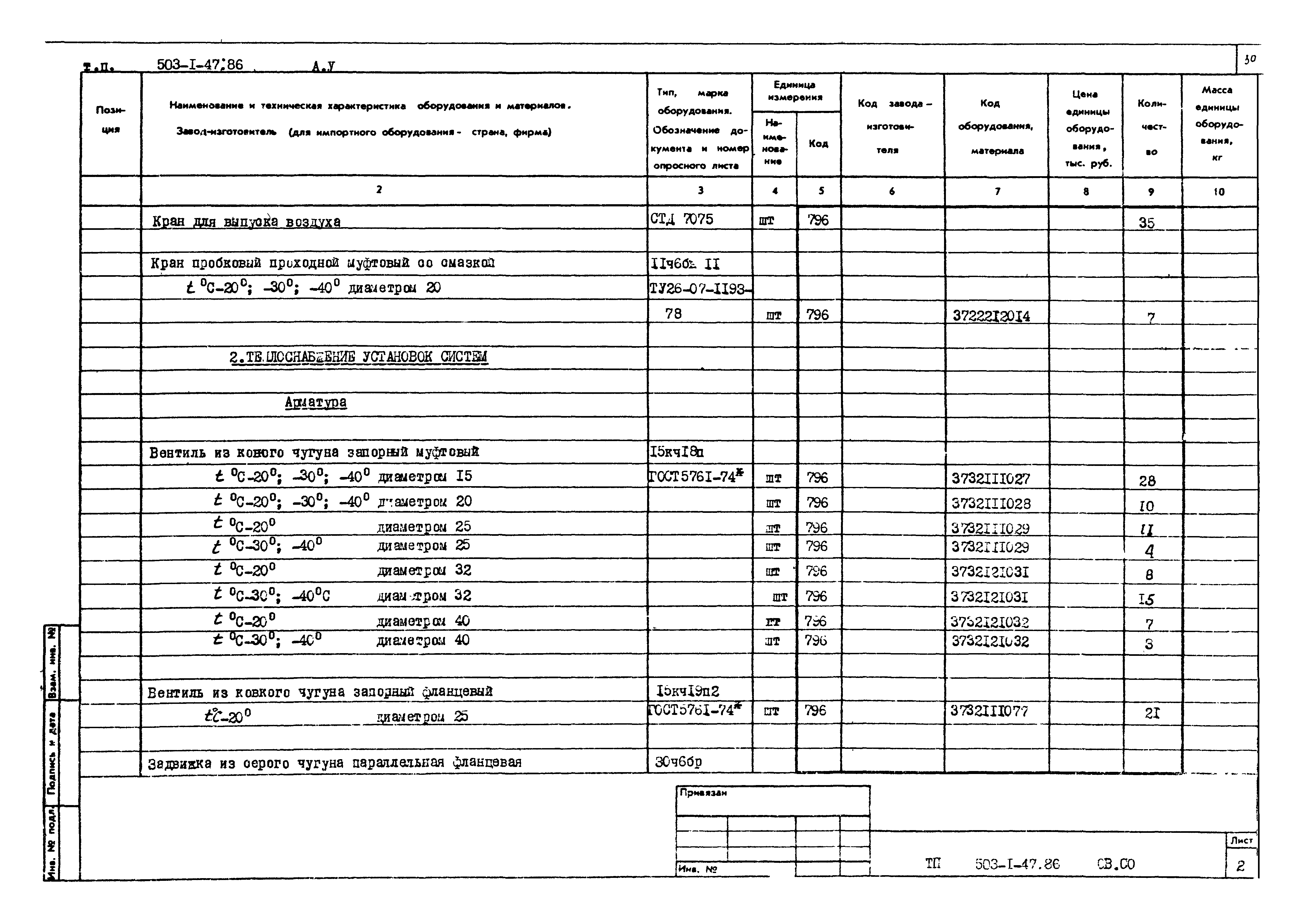 Типовой проект 503-1-47.86
