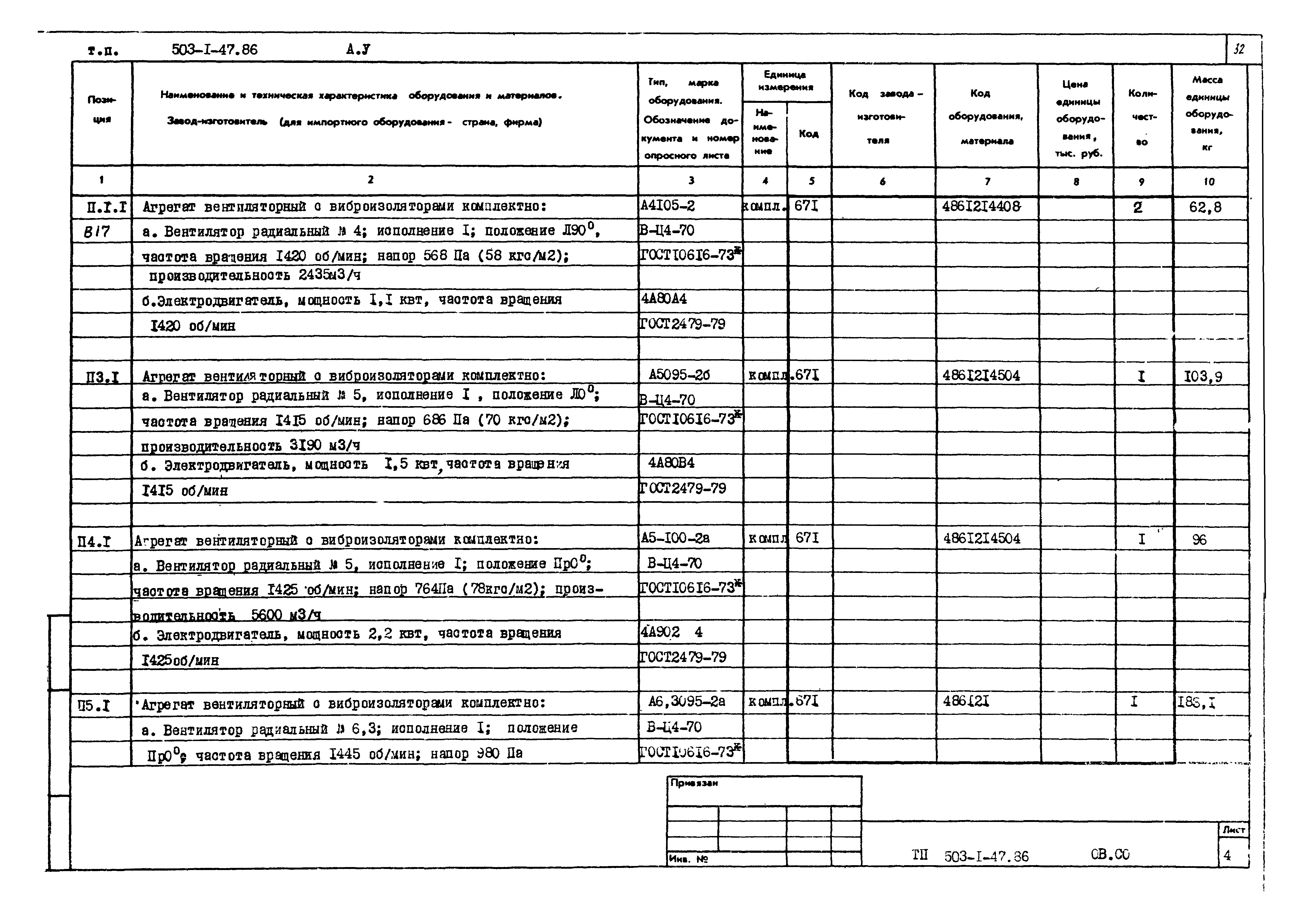 Типовой проект 503-1-47.86
