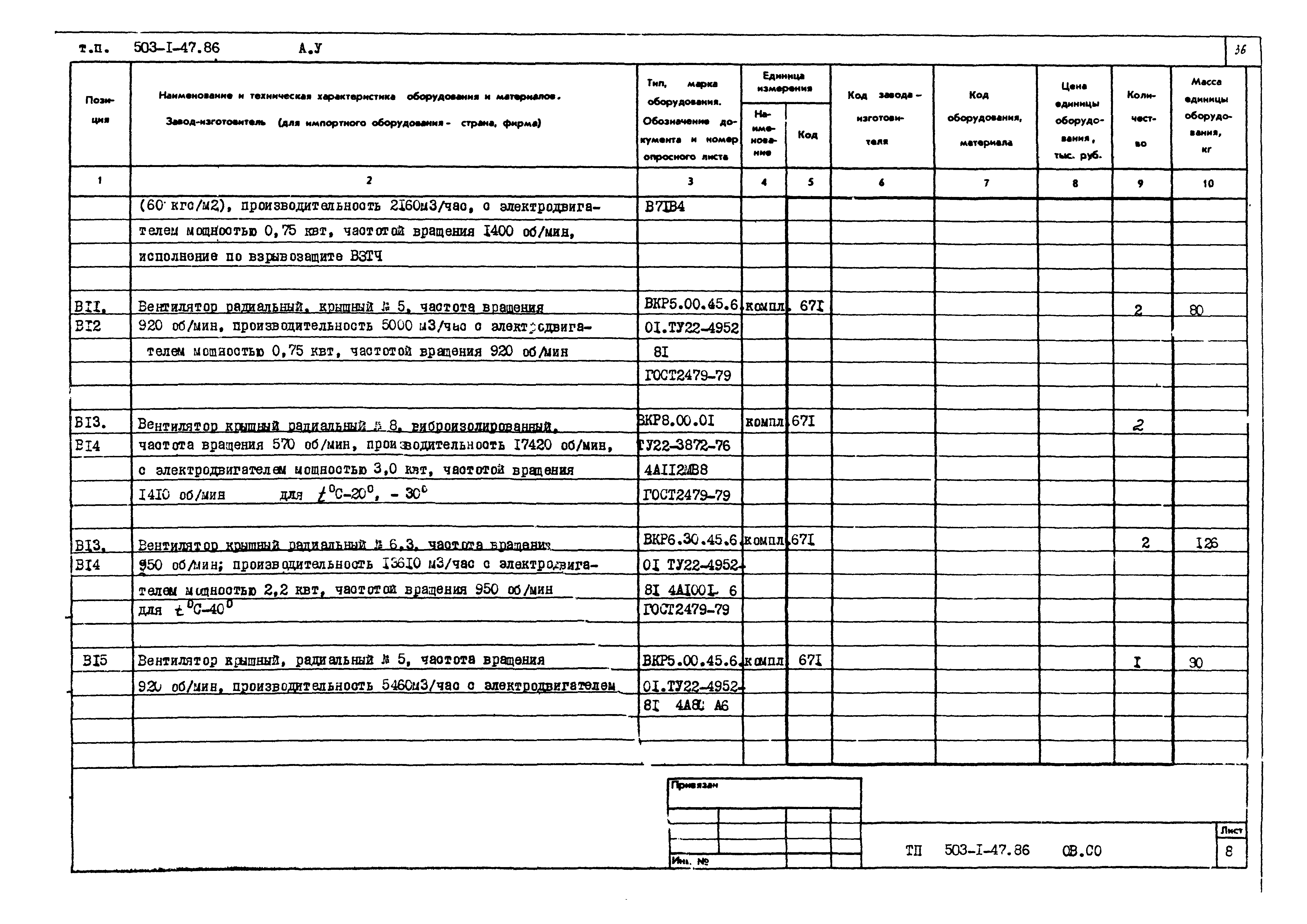 Типовой проект 503-1-47.86