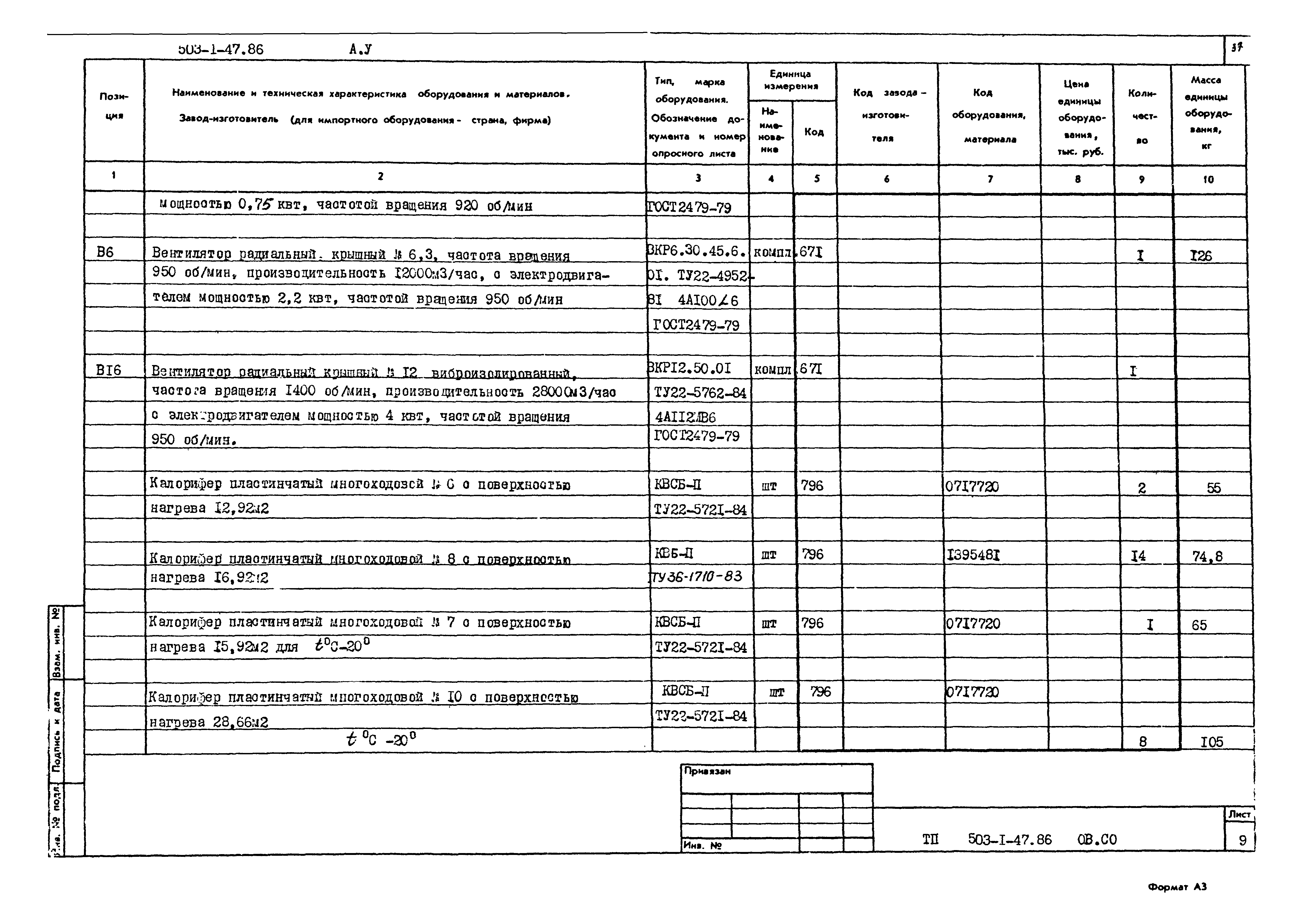 Типовой проект 503-1-47.86