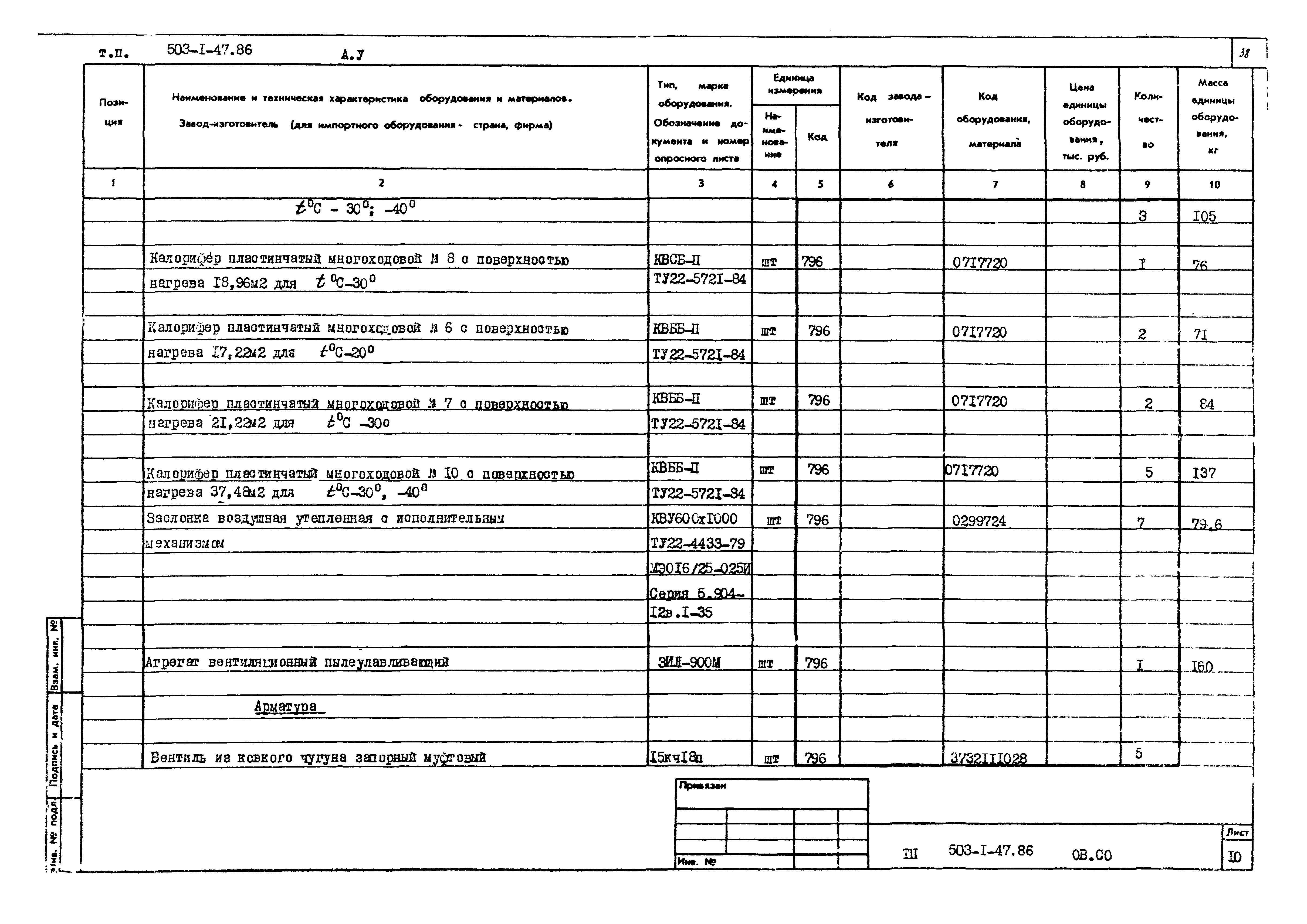Типовой проект 503-1-47.86