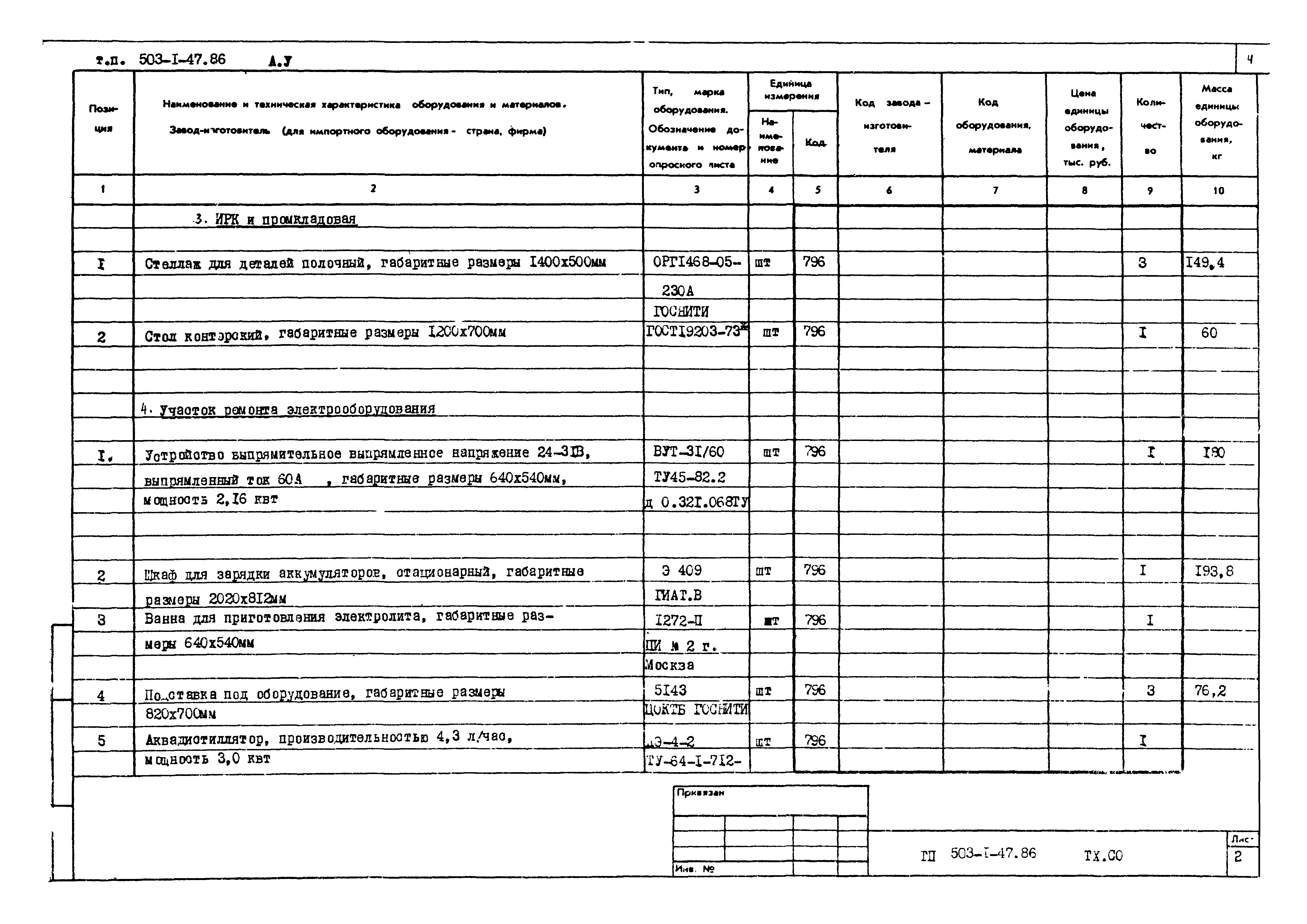 Типовой проект 503-1-47.86