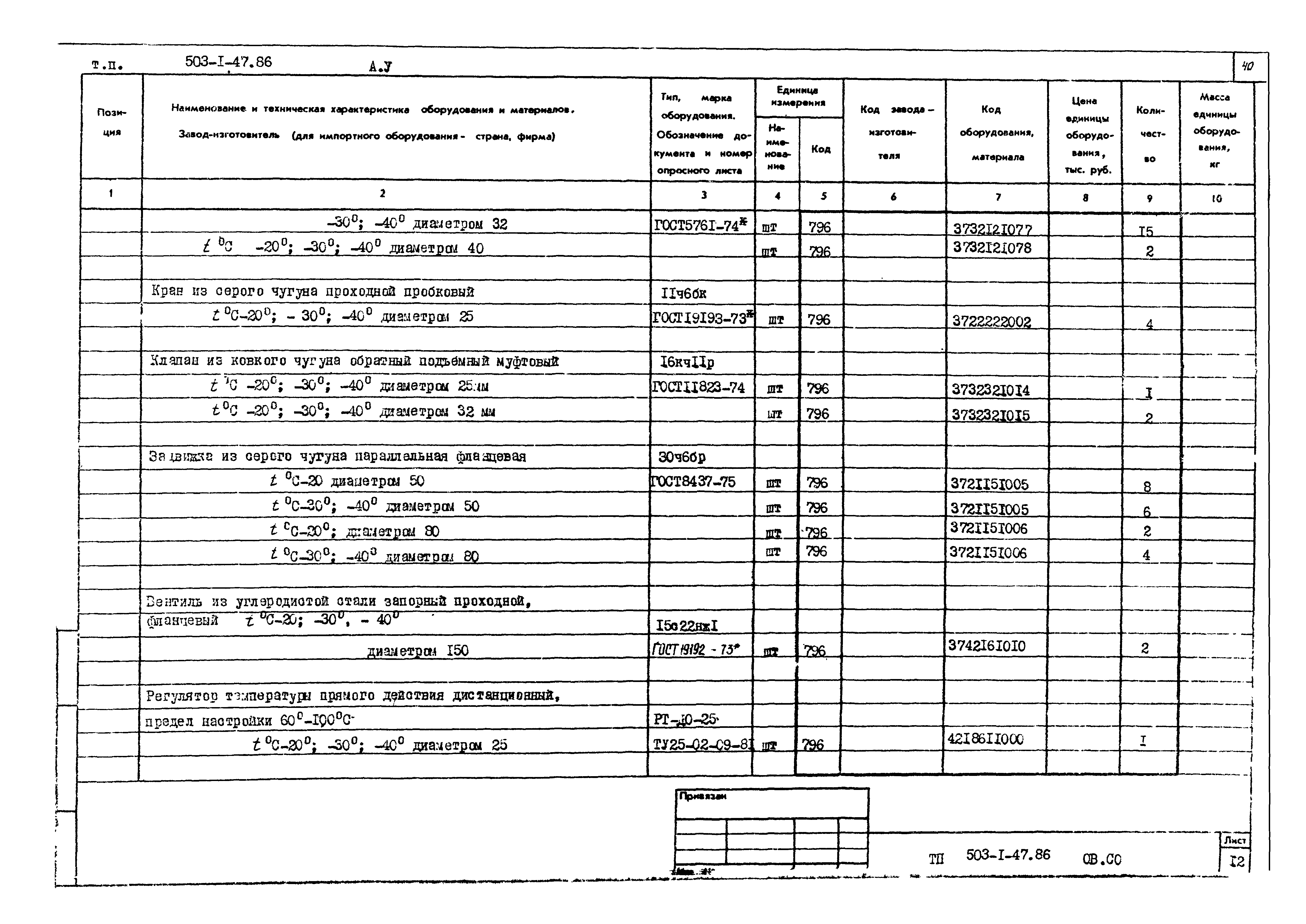 Типовой проект 503-1-47.86