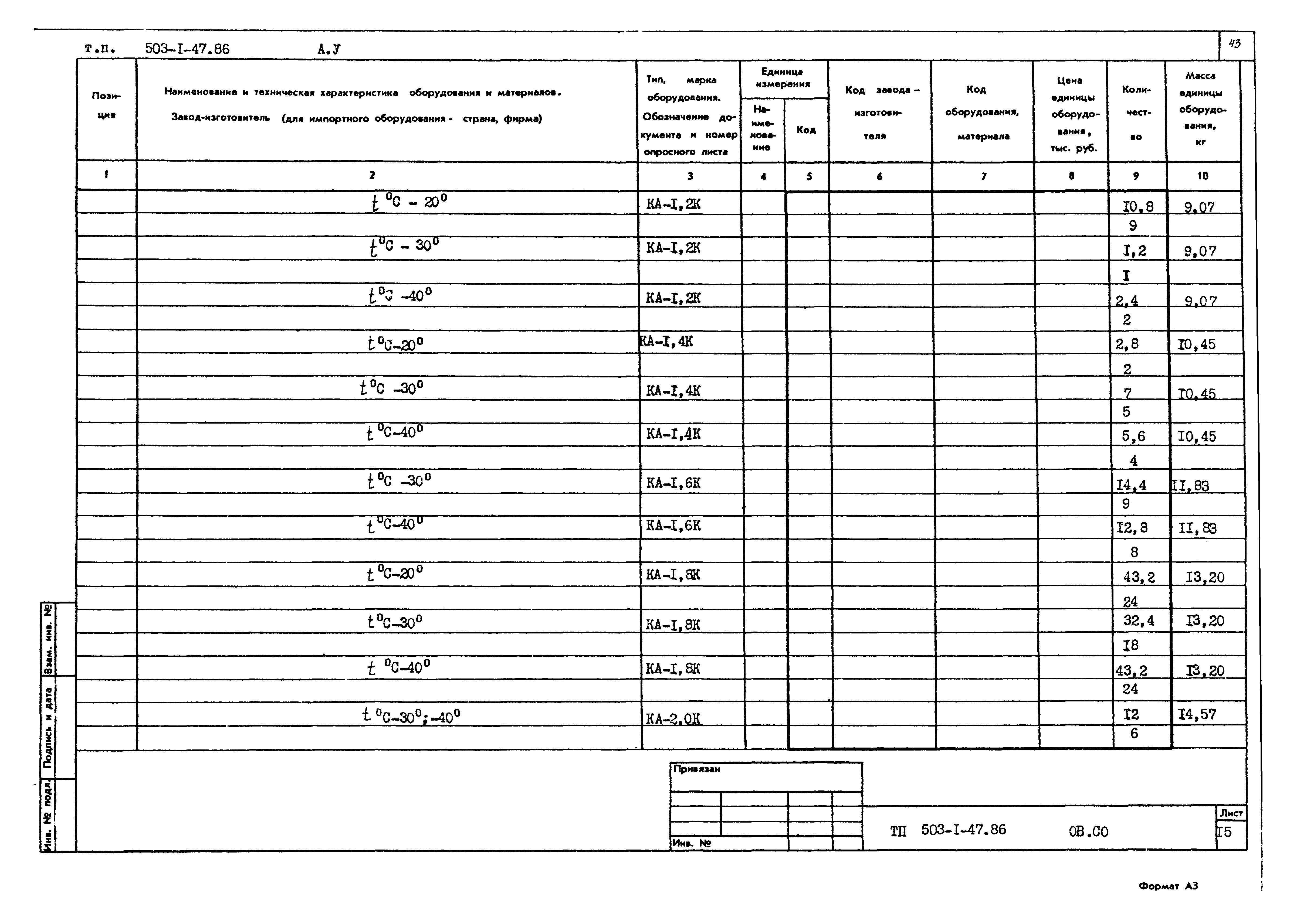 Типовой проект 503-1-47.86