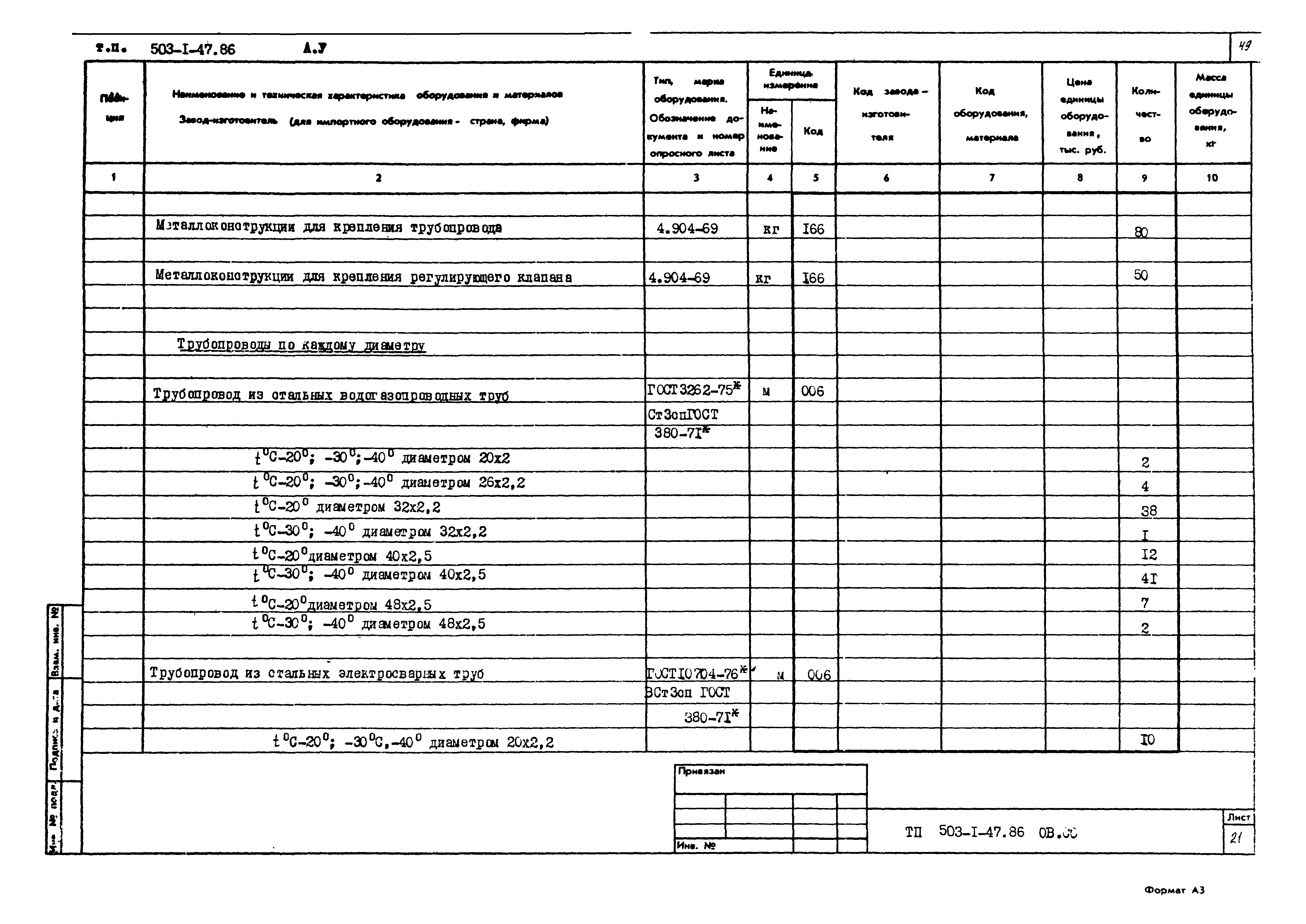 Типовой проект 503-1-47.86