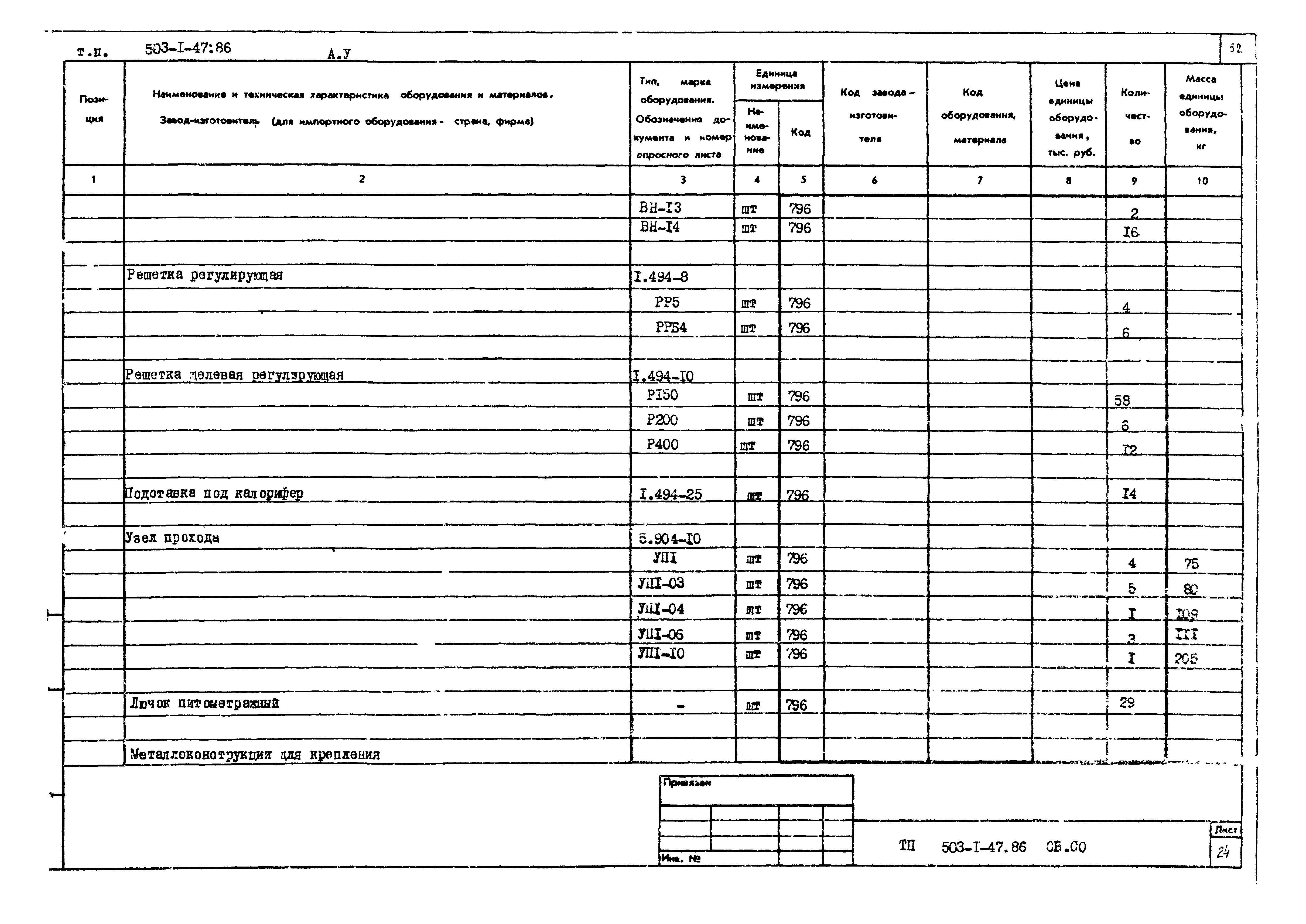 Типовой проект 503-1-47.86