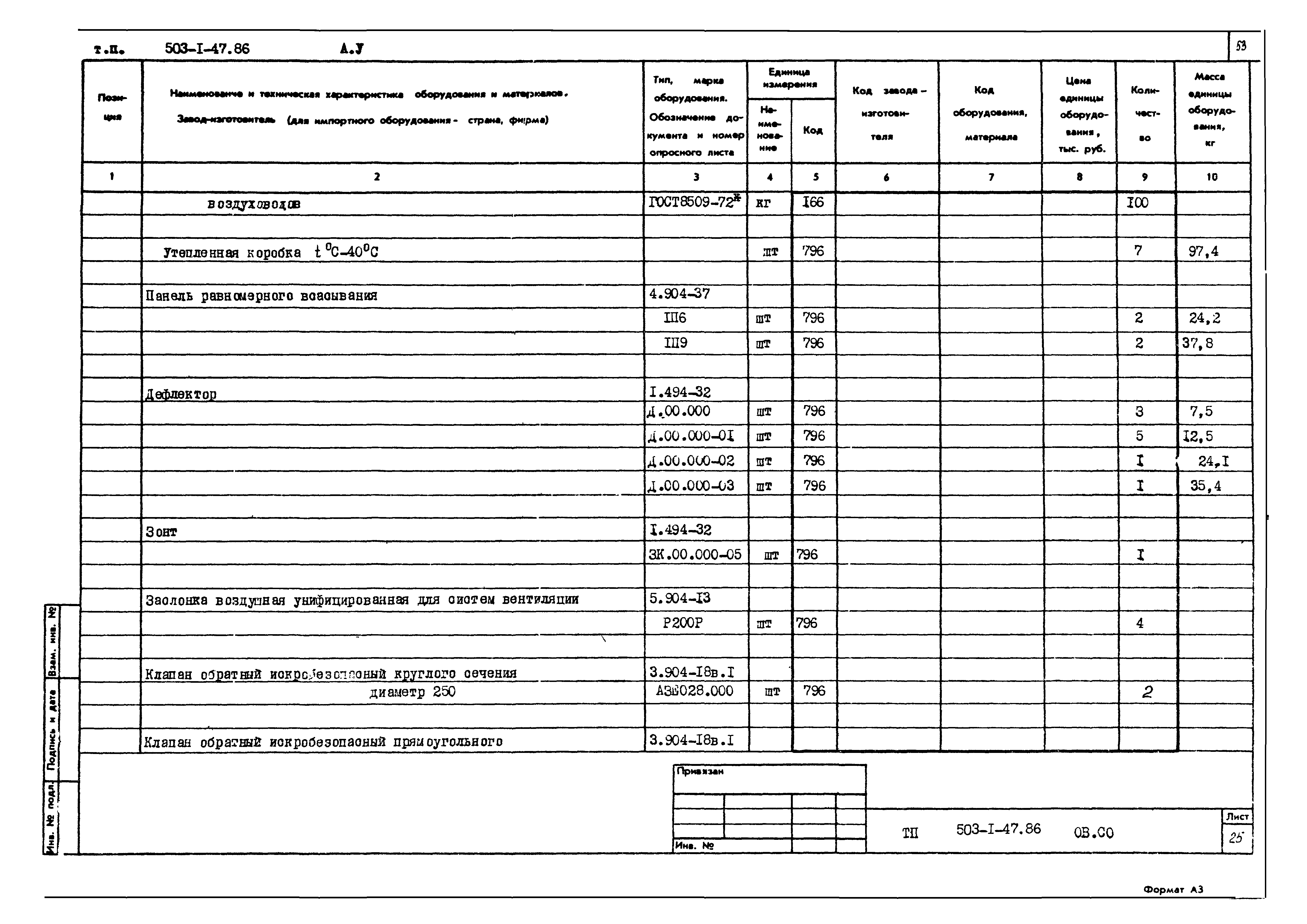Типовой проект 503-1-47.86