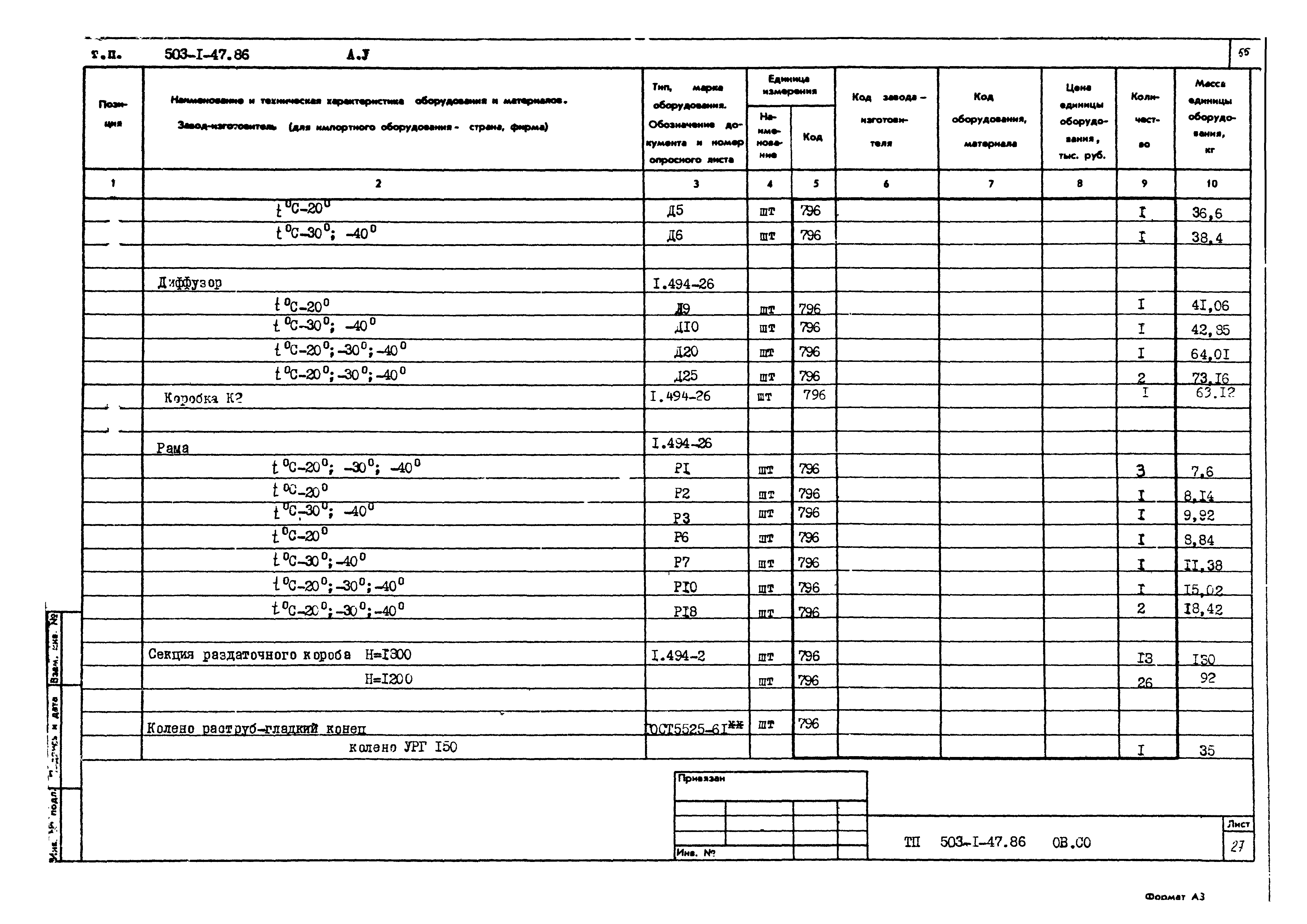 Типовой проект 503-1-47.86